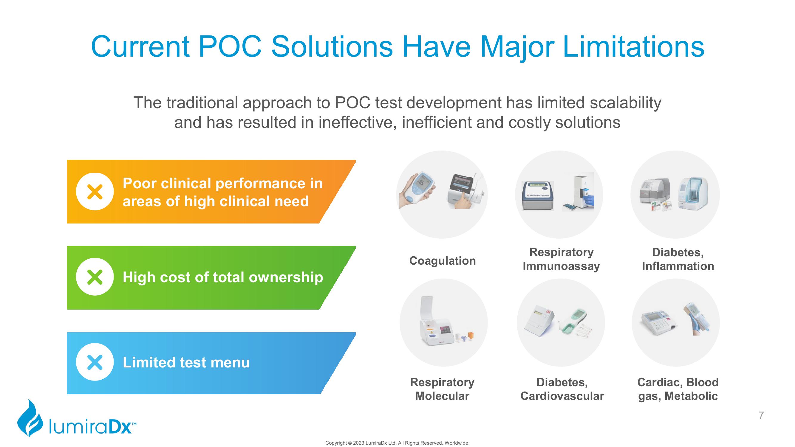 LumiraDx Investor Presentation Deck slide image #7