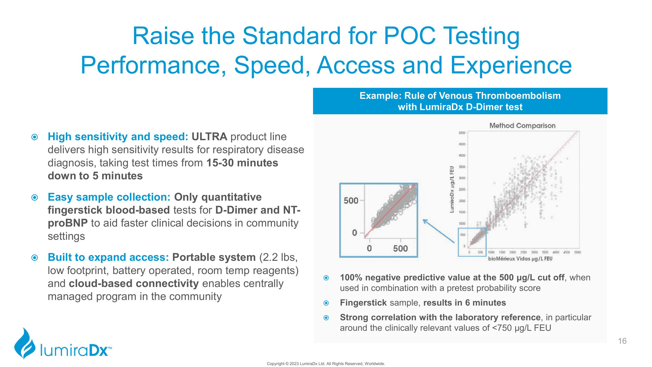 LumiraDx Investor Presentation Deck slide image #16