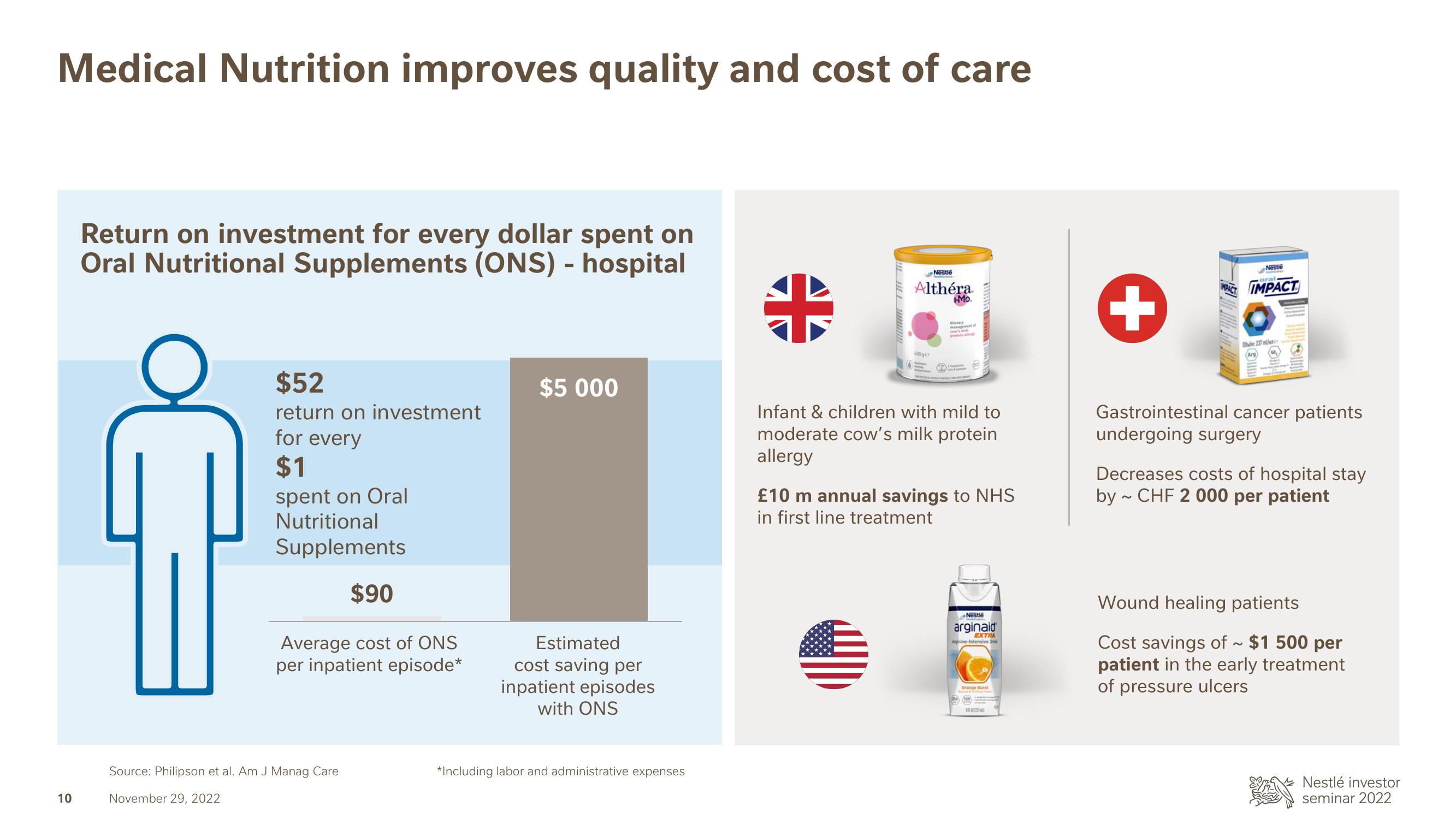 Nestle Investor Event Presentation Deck slide image #11