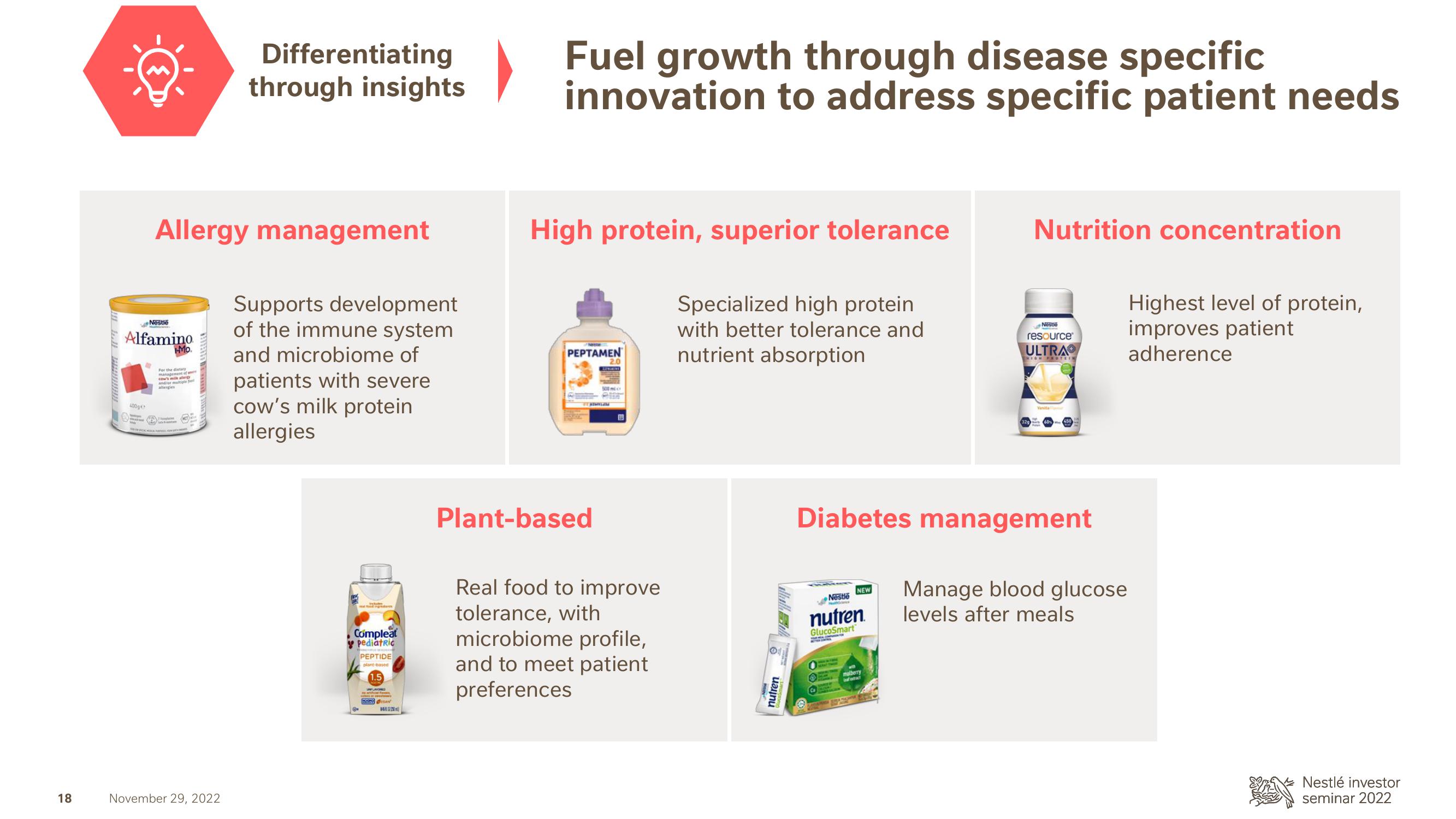 Nestle Investor Event Presentation Deck slide image #19