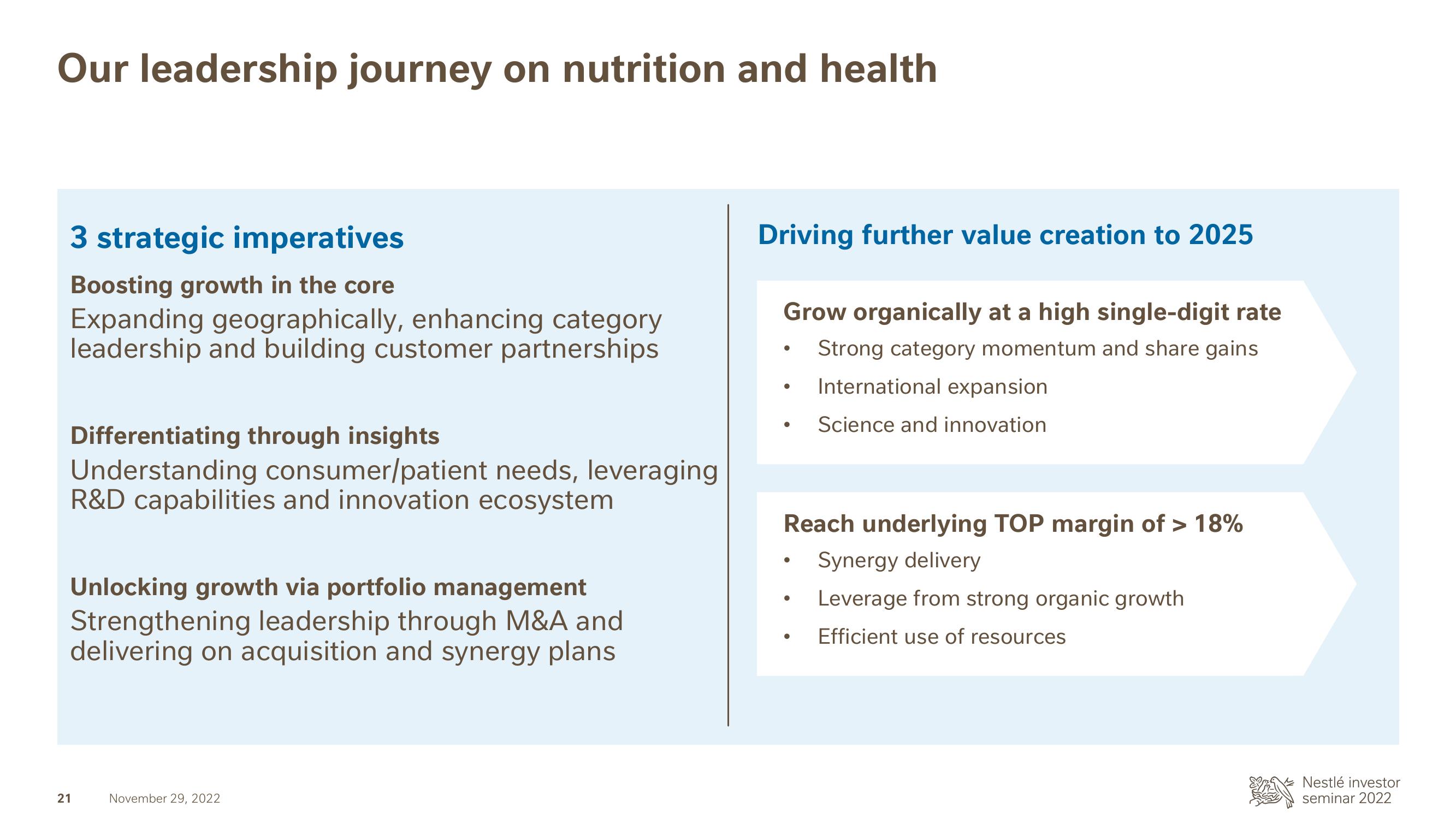 Nestle Investor Event Presentation Deck slide image #22