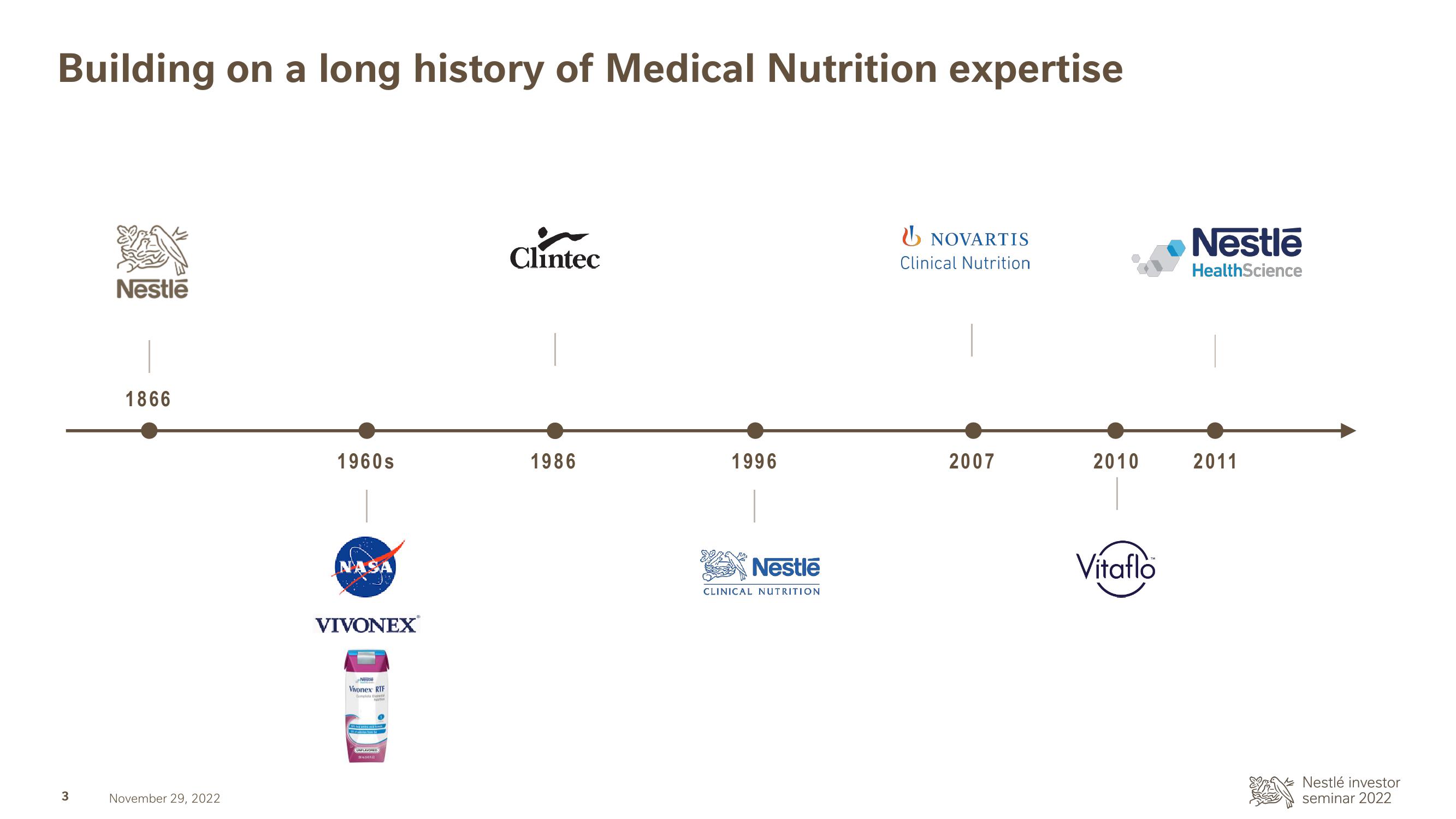 Nestle Investor Event Presentation Deck slide image #4