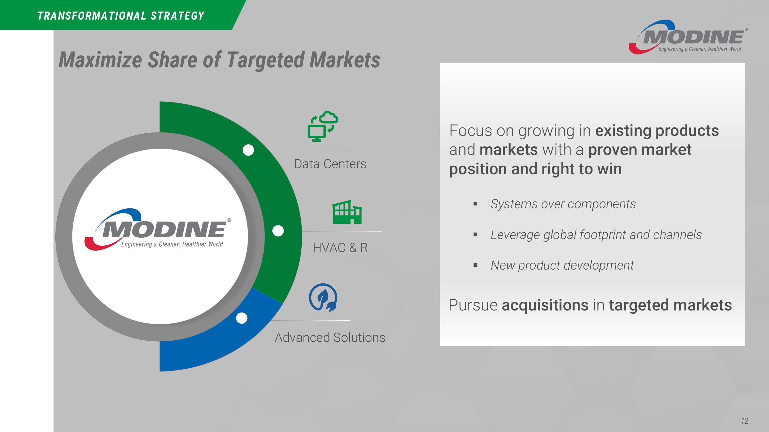 CJS Securities New Ideas Conference slide image #12