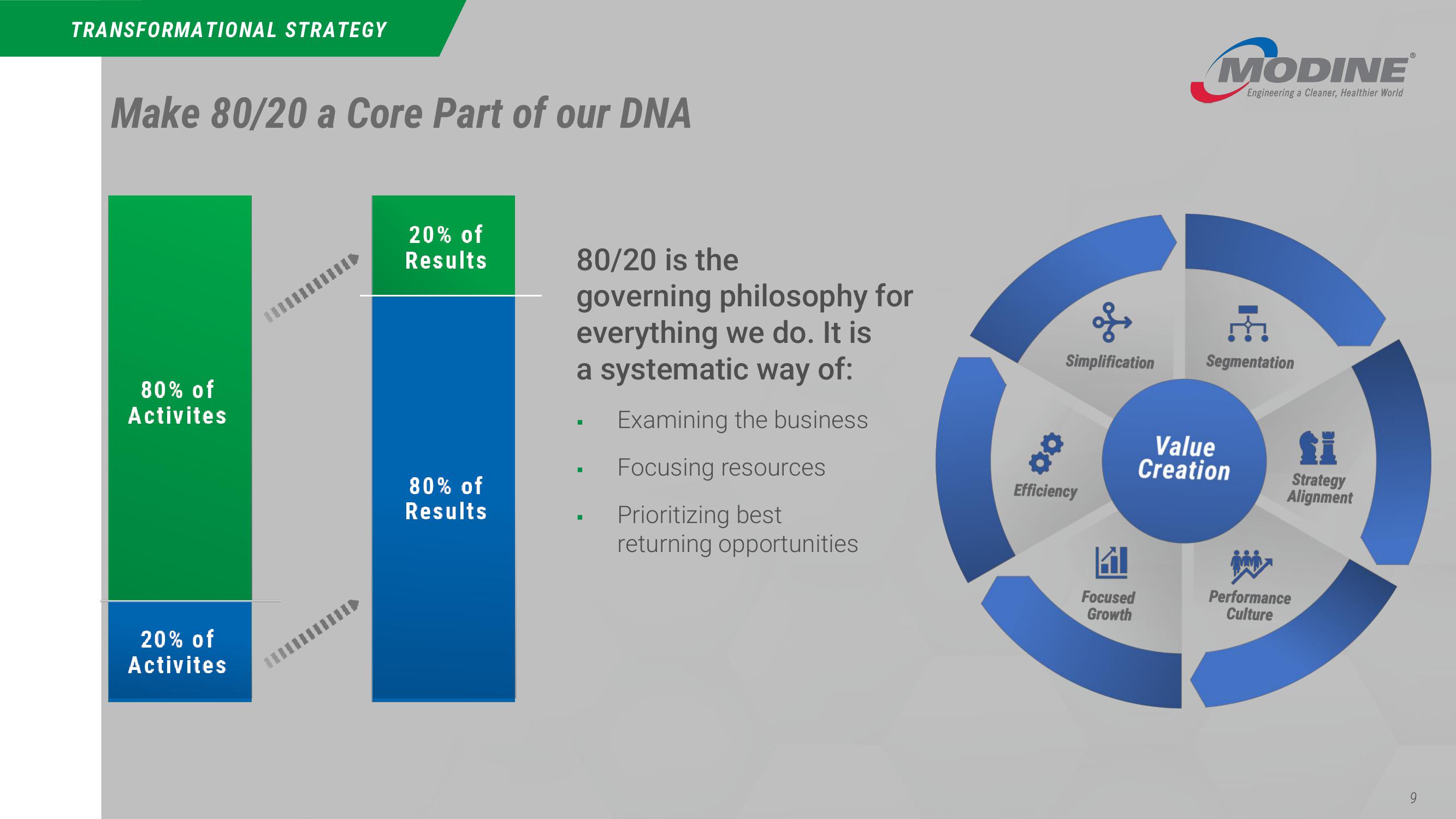 CJS Securities New Ideas Conference slide image #9