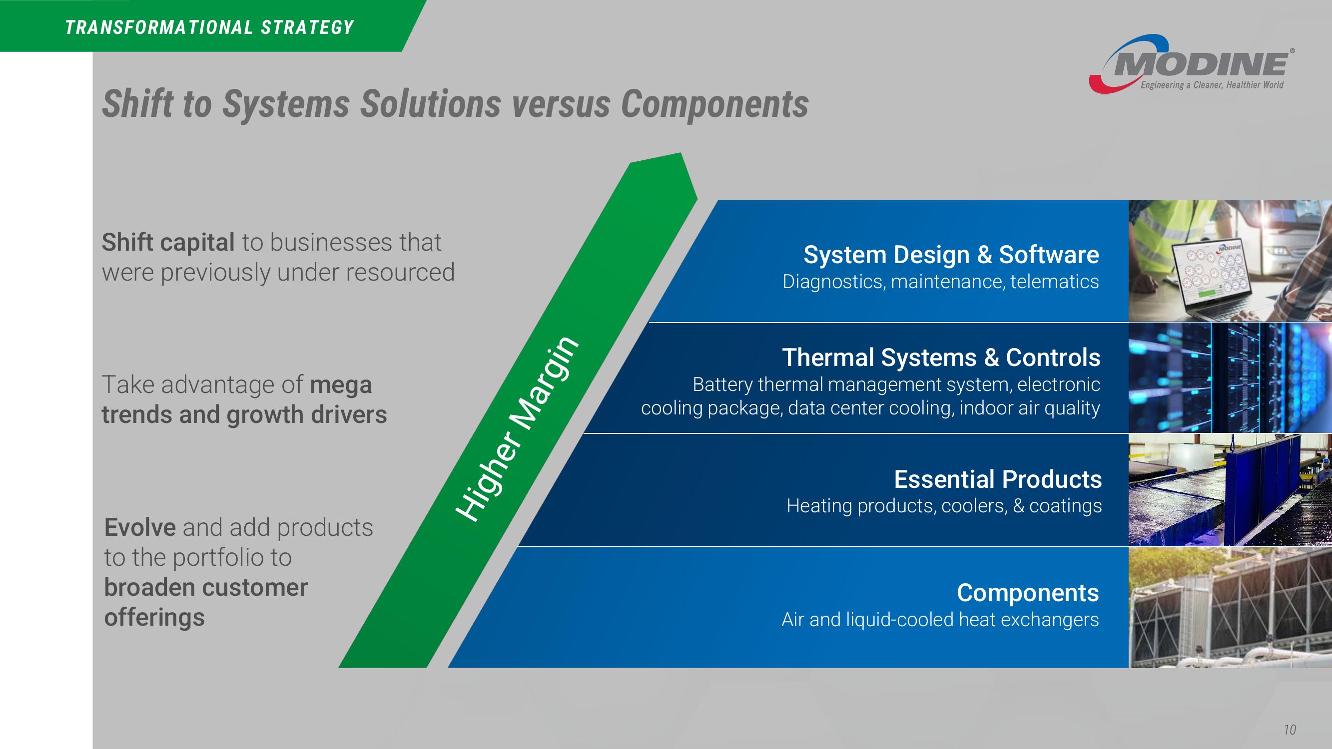 CJS Securities New Ideas Conference slide image #10