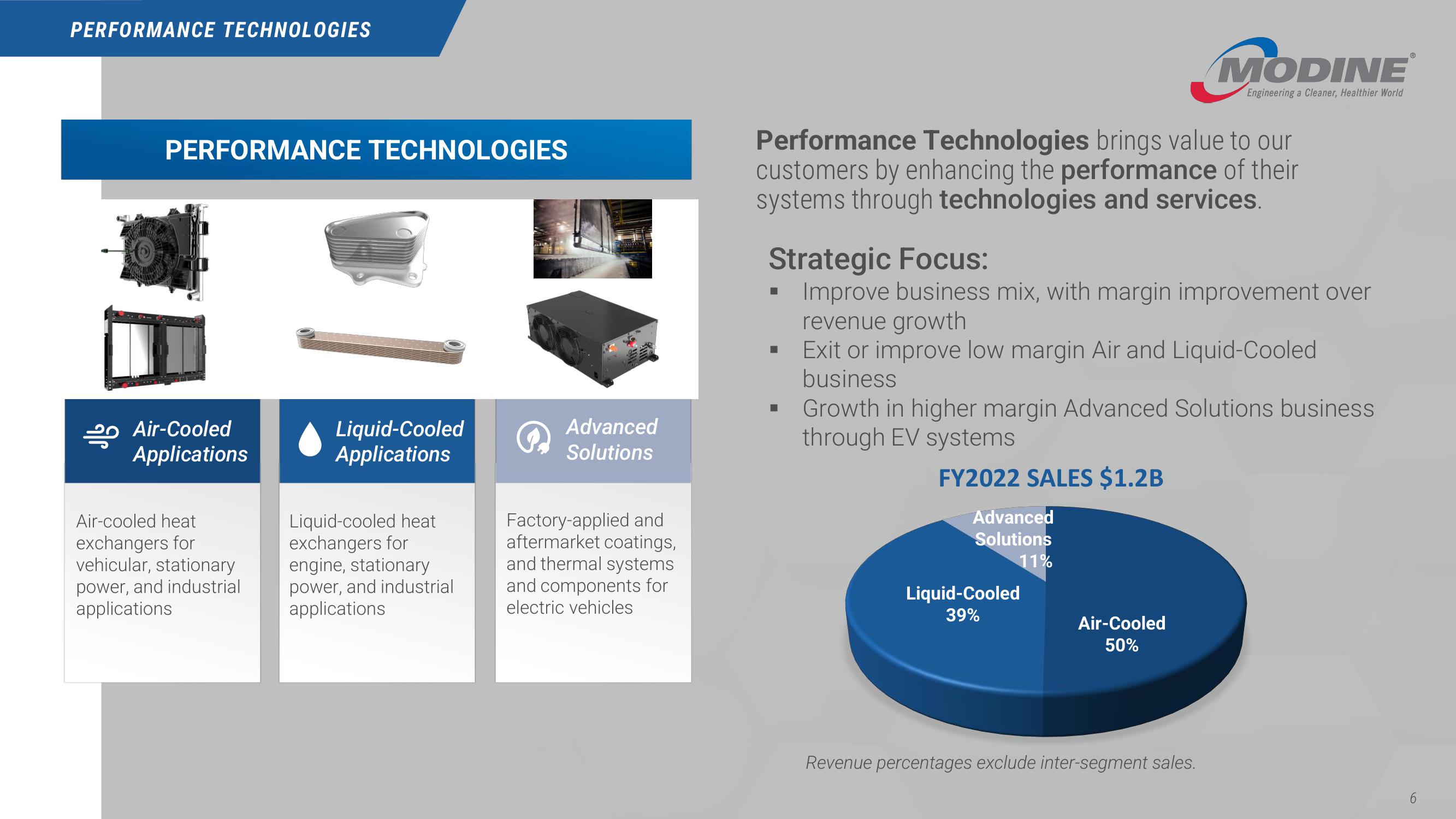 CJS Securities New Ideas Conference slide image #6