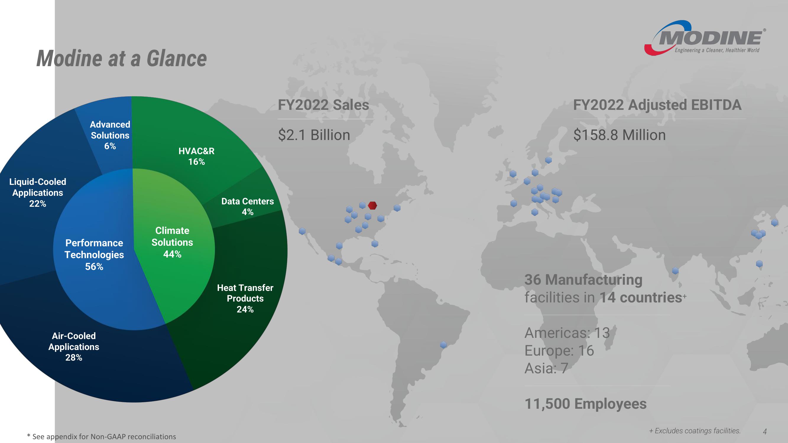 CJS Securities New Ideas Conference slide image #4