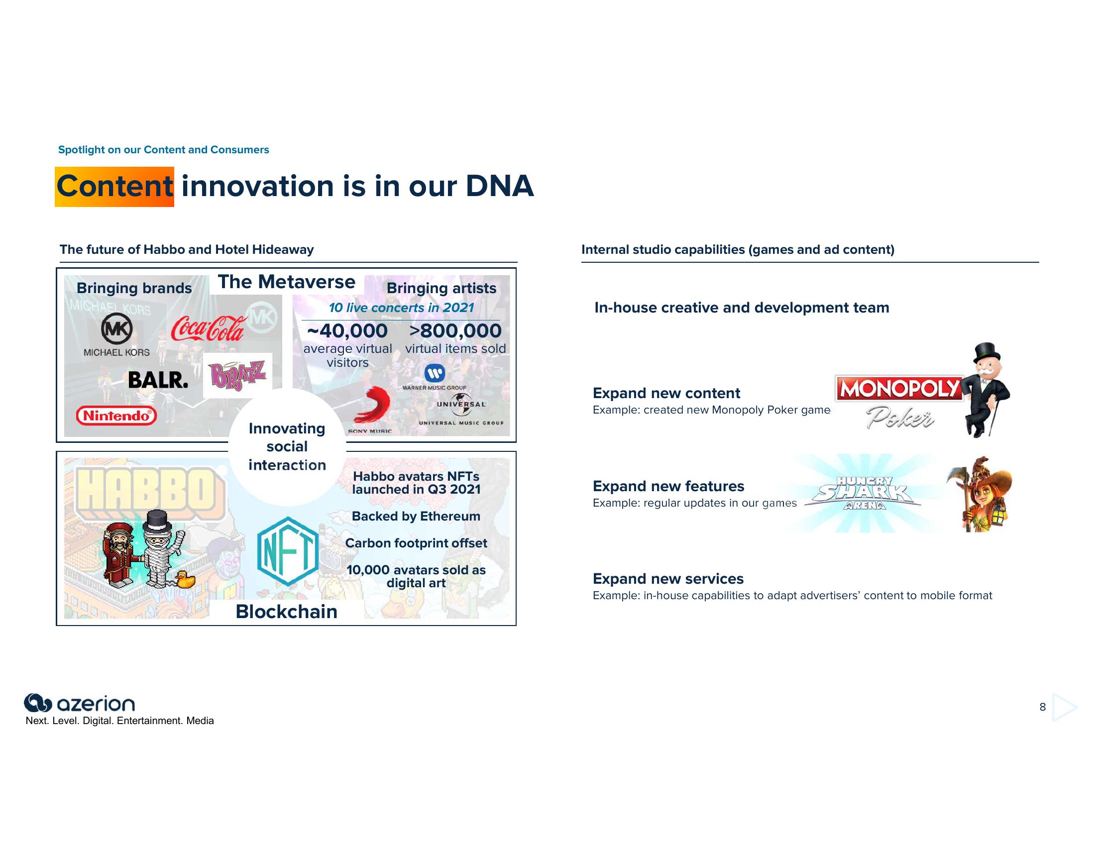 Azerion Investor Presentation Deck slide image #8