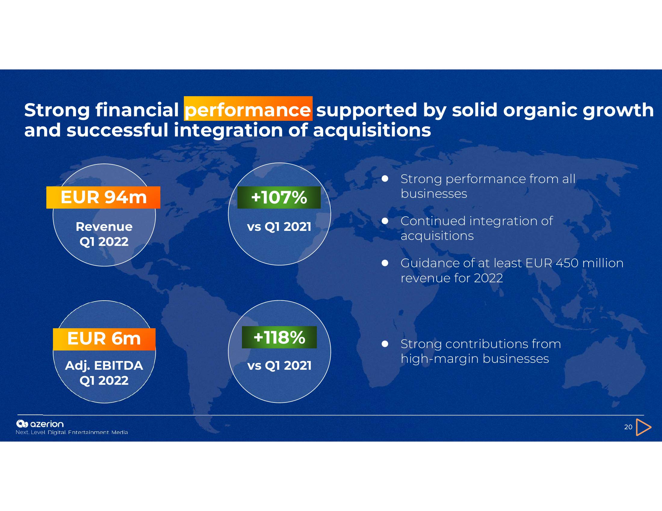 Azerion Investor Presentation Deck slide image #20