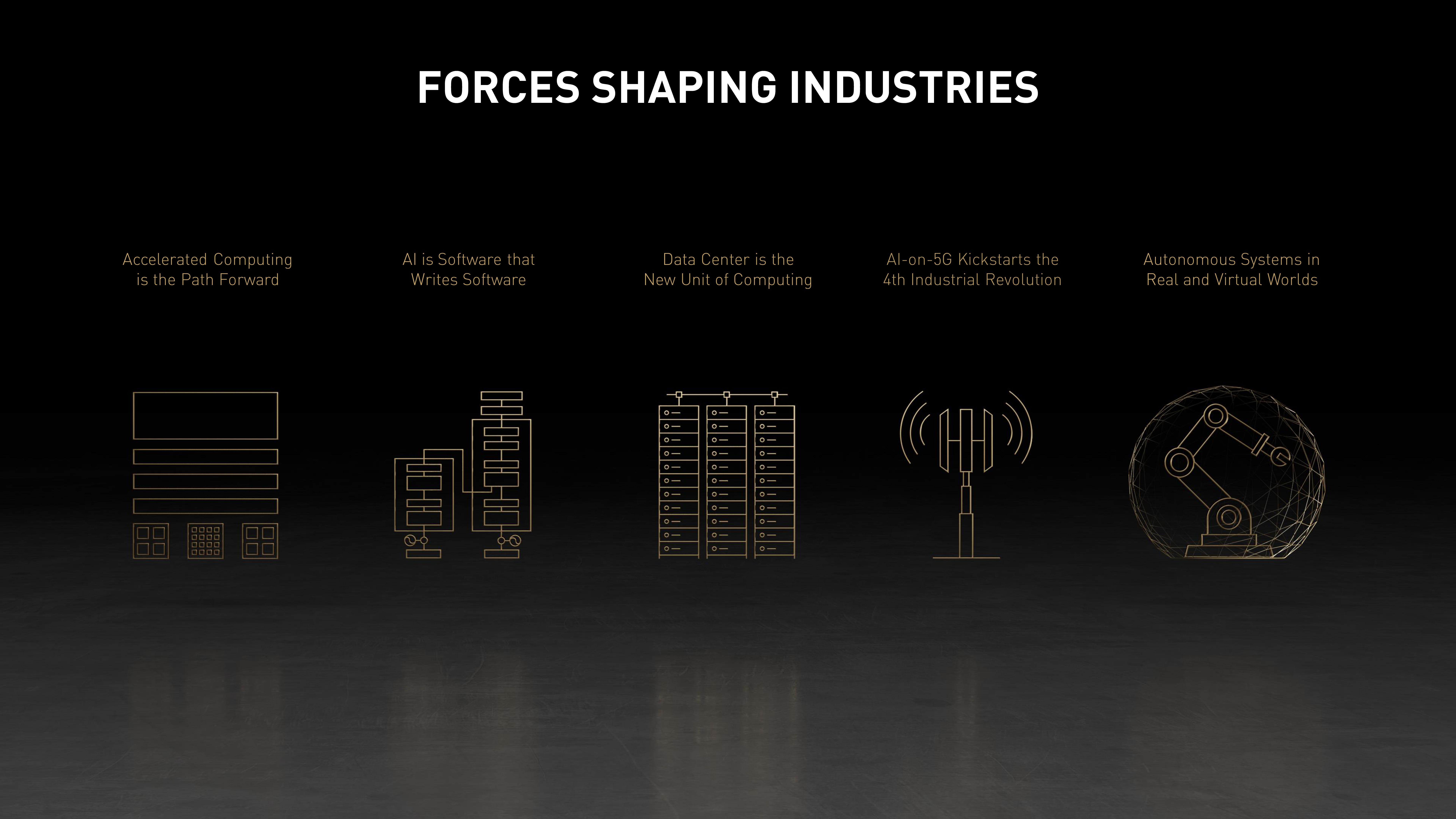 NVIDIA Investor Day Presentation Deck slide image #7