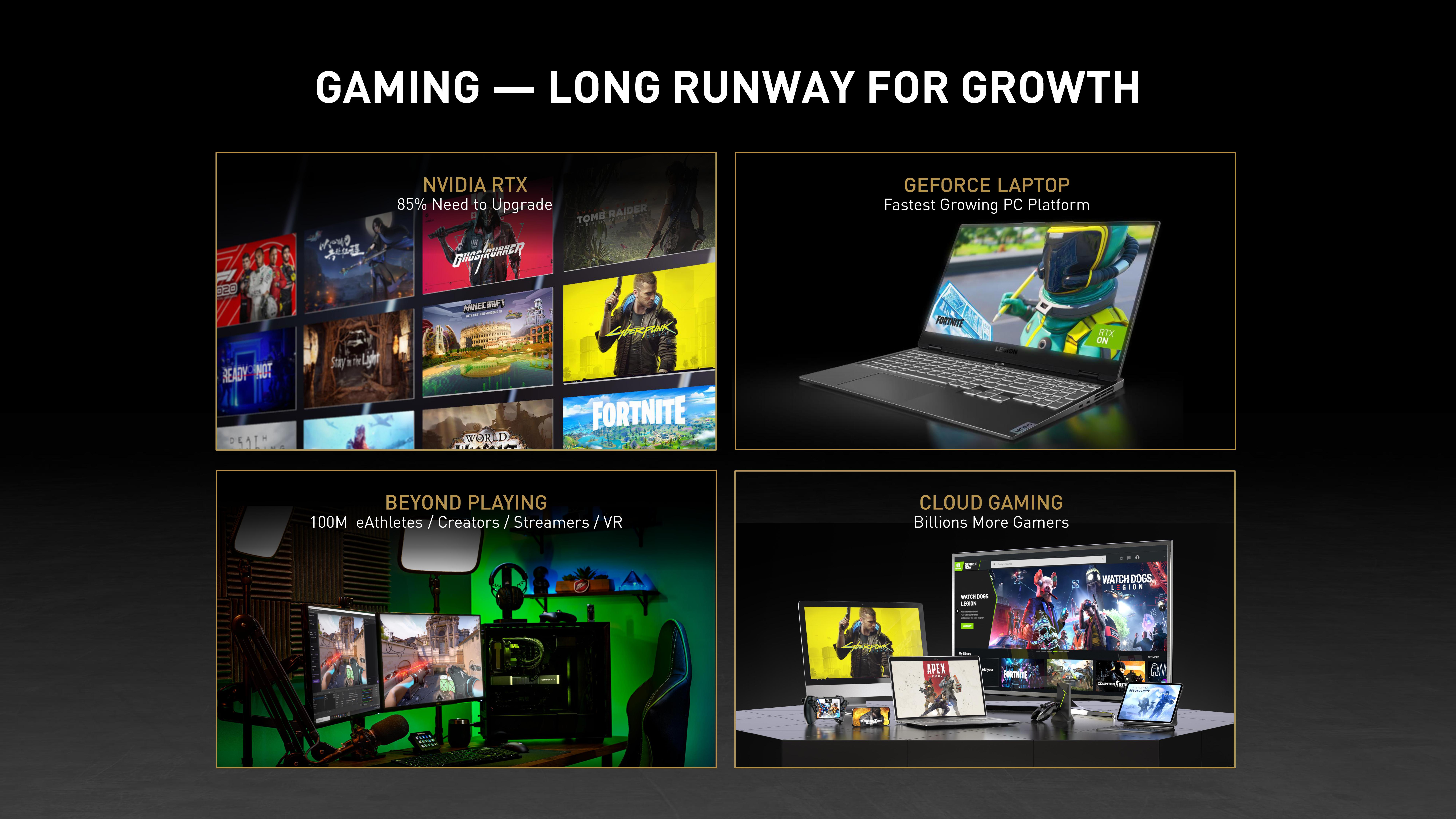 NVIDIA Investor Day Presentation Deck slide image #25