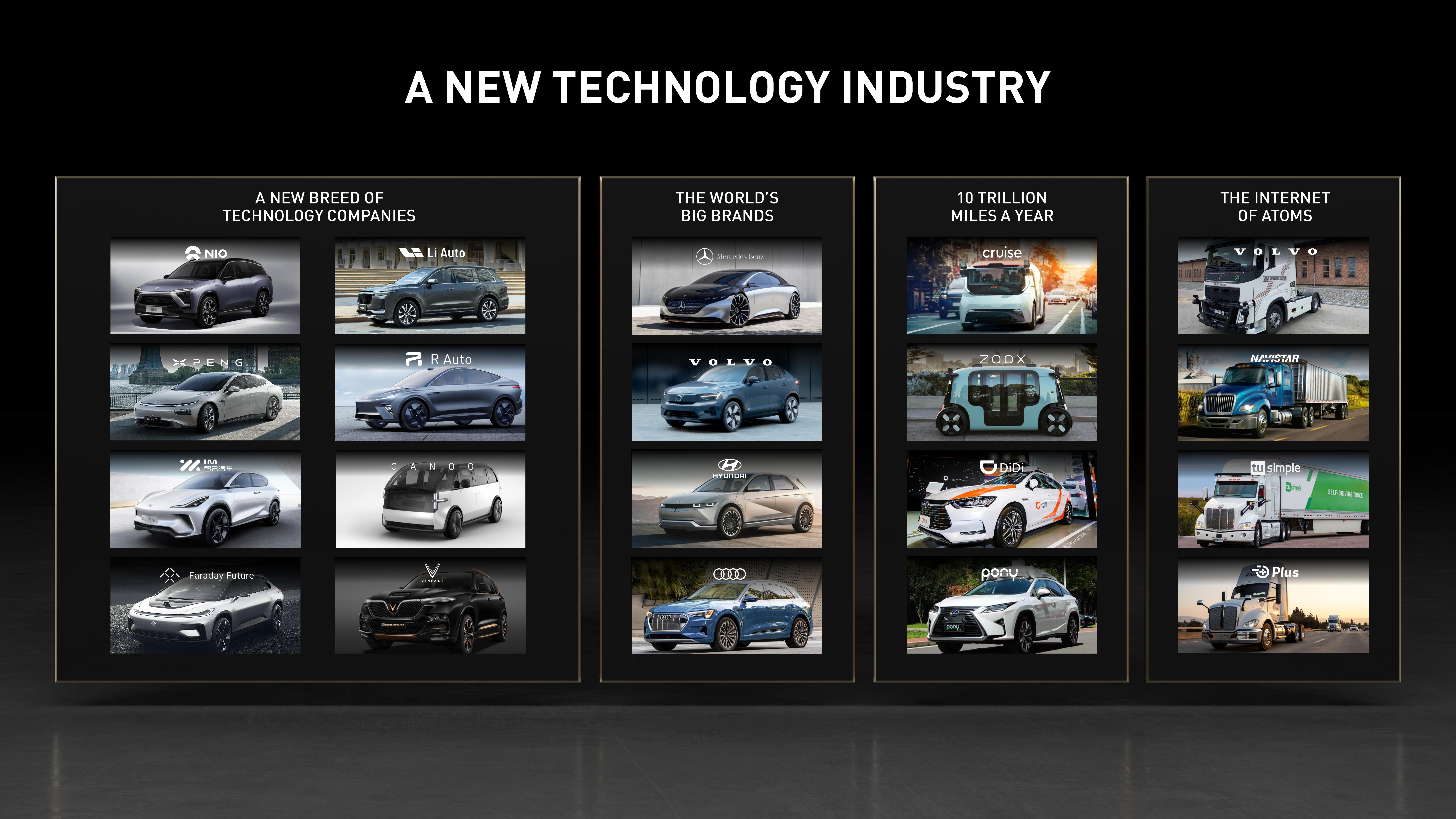 NVIDIA Investor Day Presentation Deck slide image #14