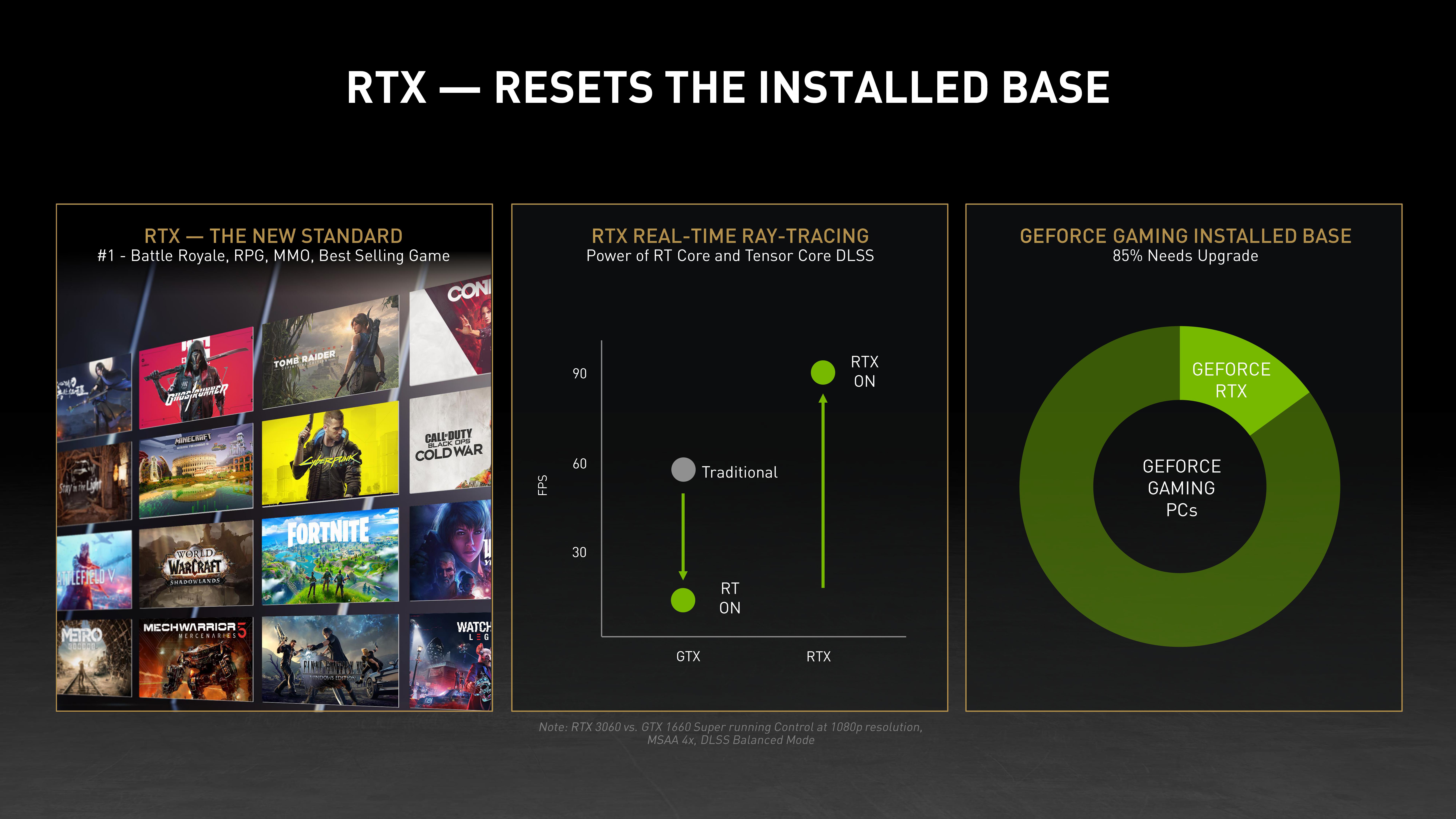 NVIDIA Investor Day Presentation Deck slide image #20