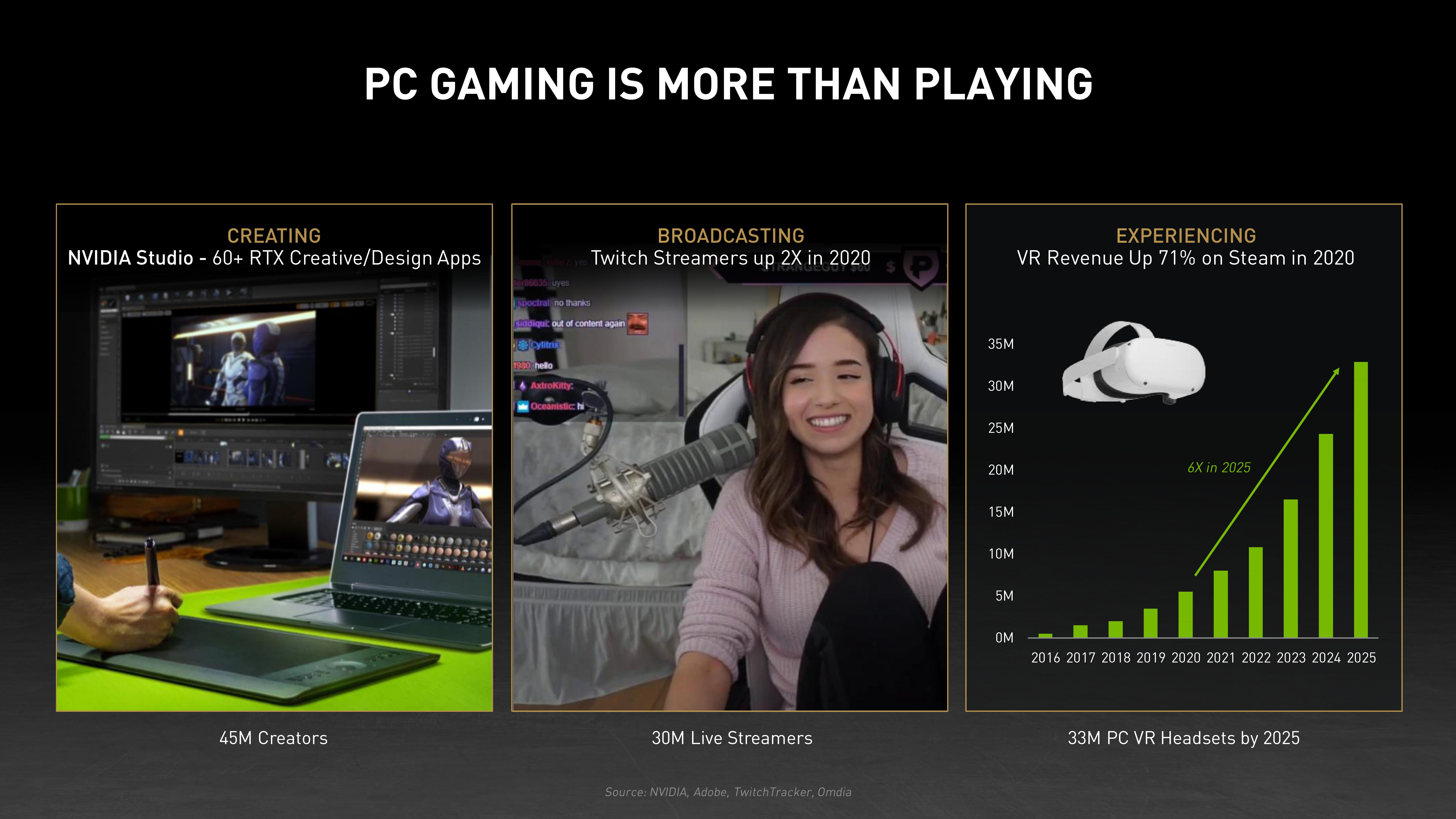 NVIDIA Investor Day Presentation Deck slide image #23