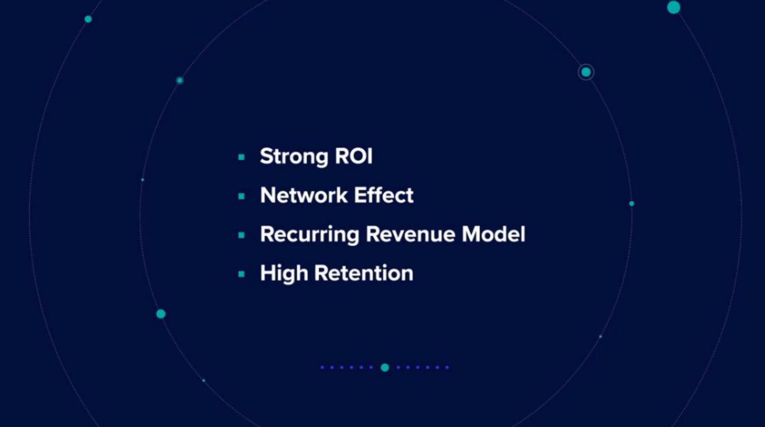 Riskified IPO Presentation Deck slide image #57