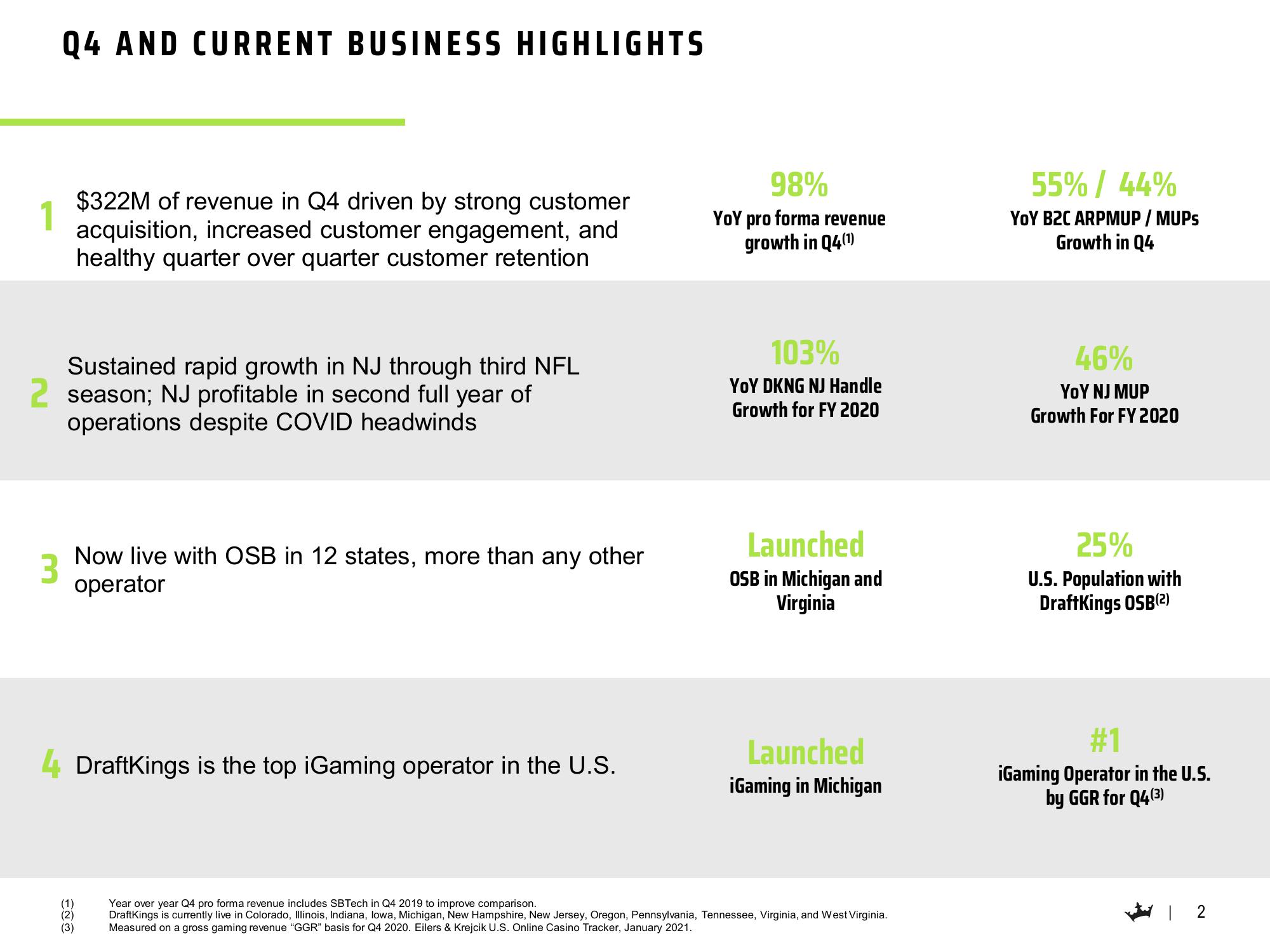 DraftKings Results Presentation Deck slide image #3