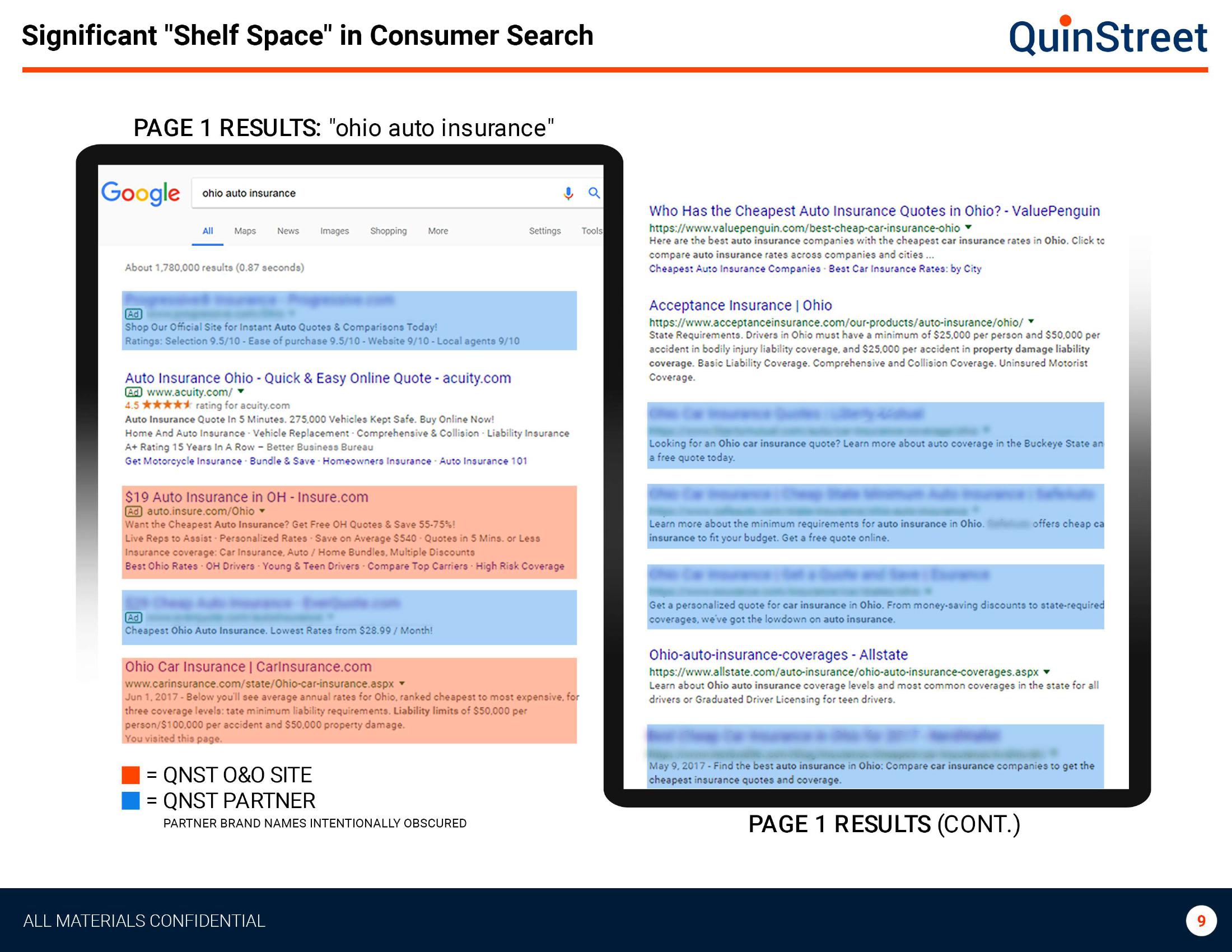 Investor Presentation QS Q2 FY19 Update slide image #9