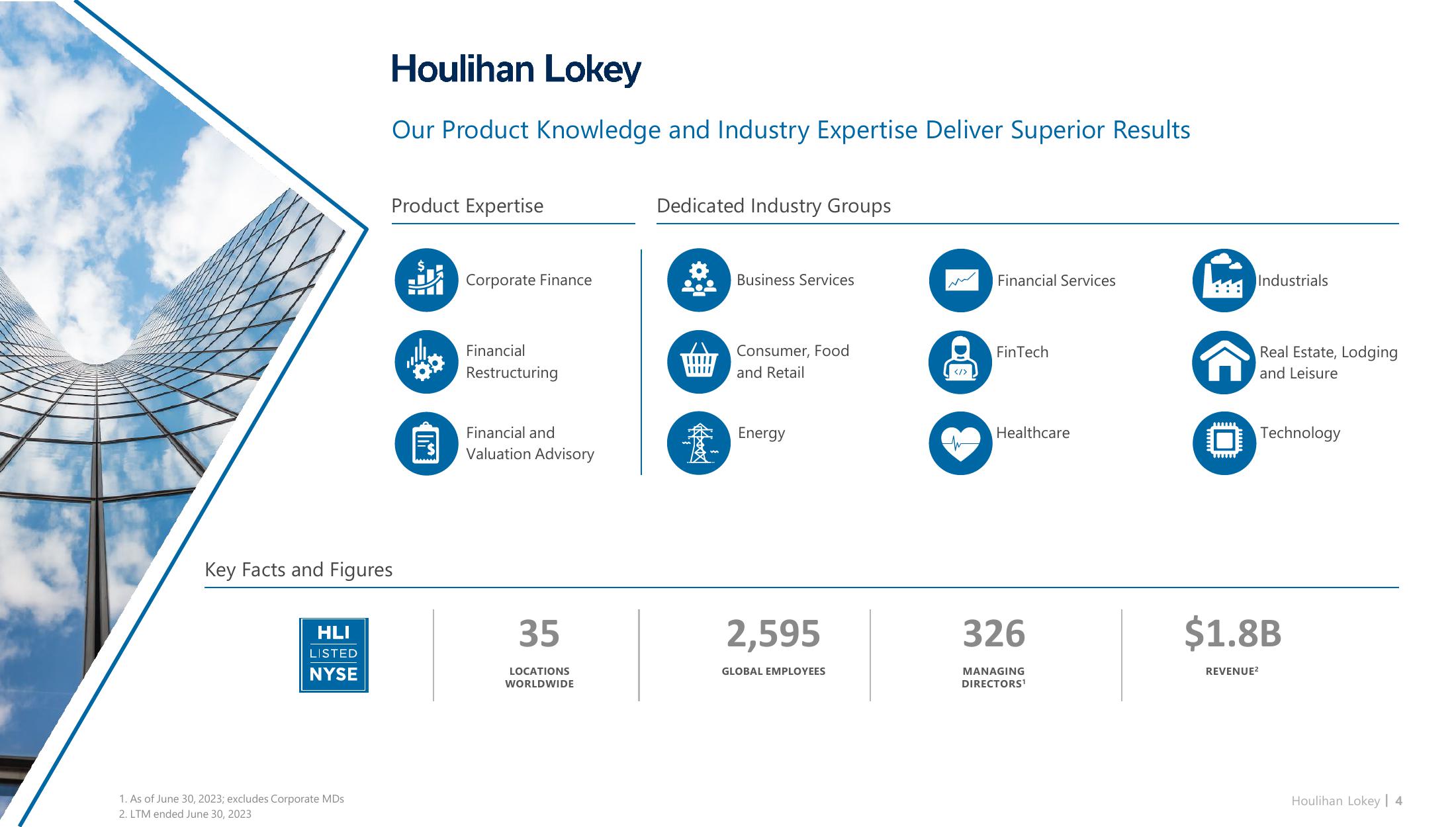 Houlihan Lokey Investor Presentation Deck slide image #4