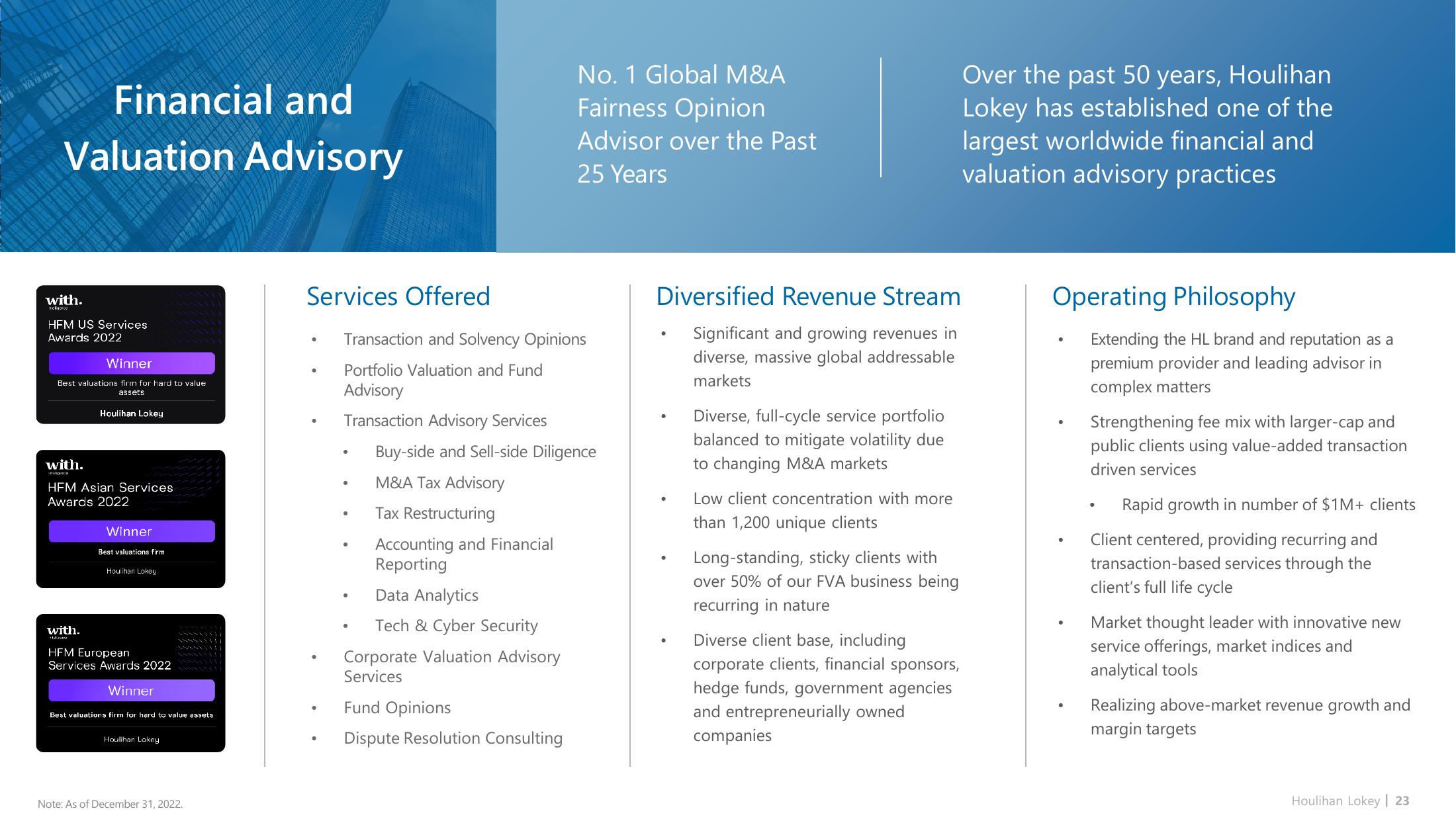 Houlihan Lokey Investor Presentation Deck slide image #23