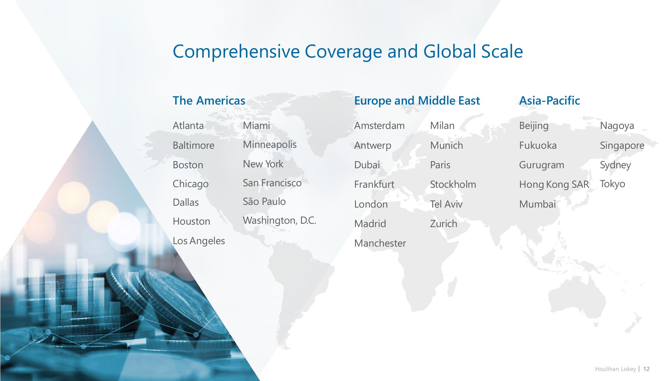 Houlihan Lokey Investor Presentation Deck slide image #12