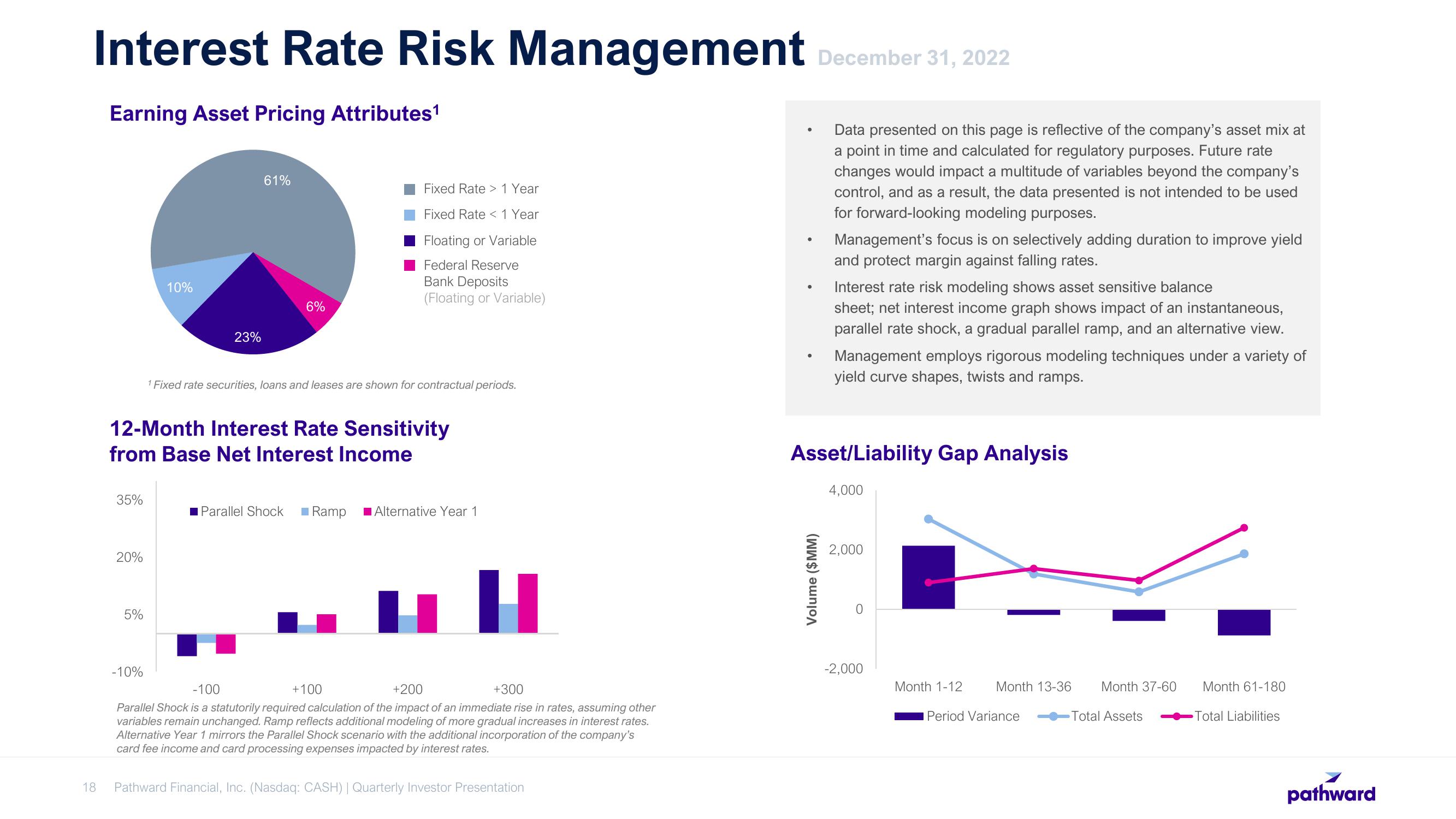 Pathward Financial Results Presentation Deck slide image #18