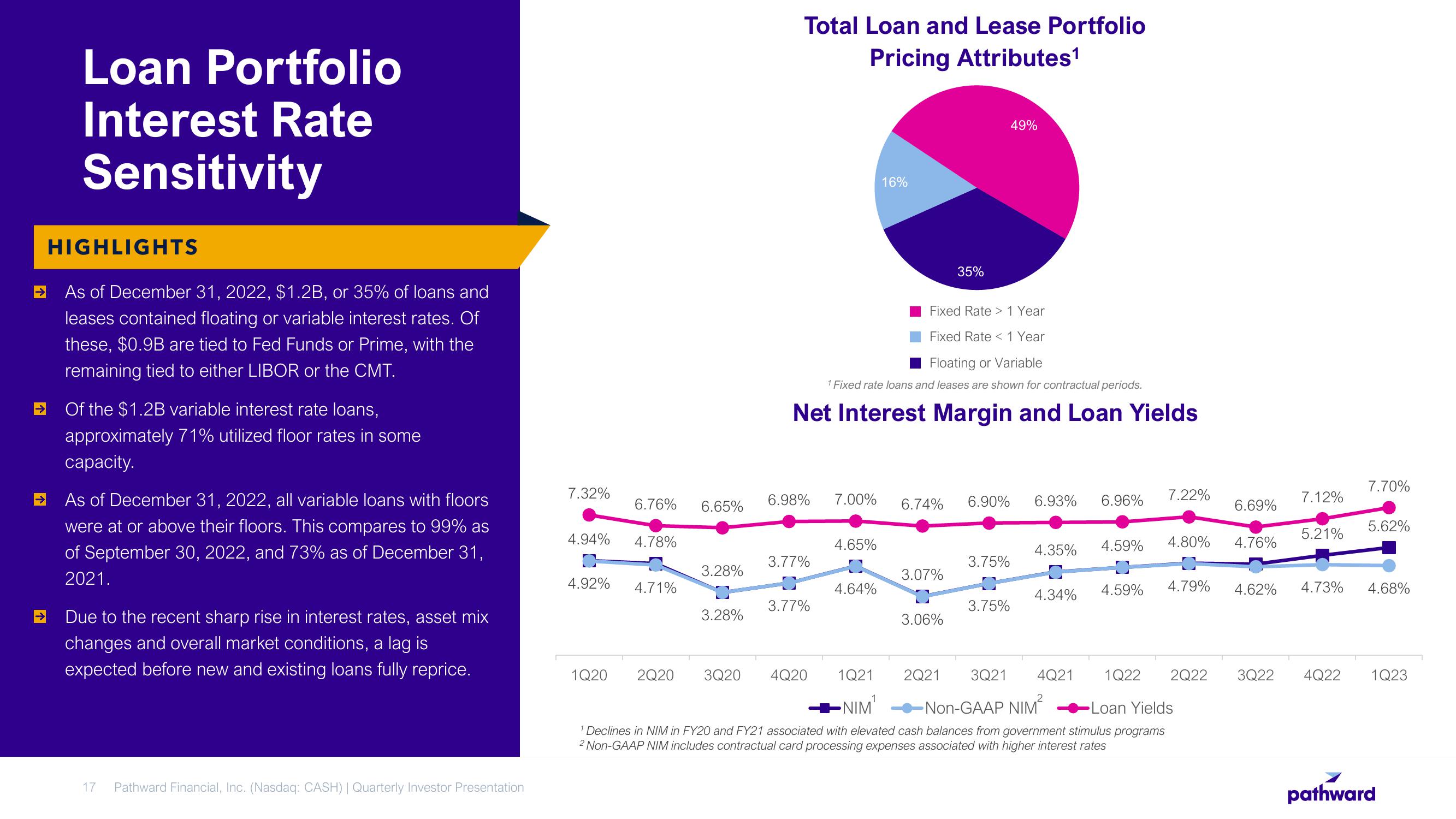 Pathward Financial Results Presentation Deck slide image #17