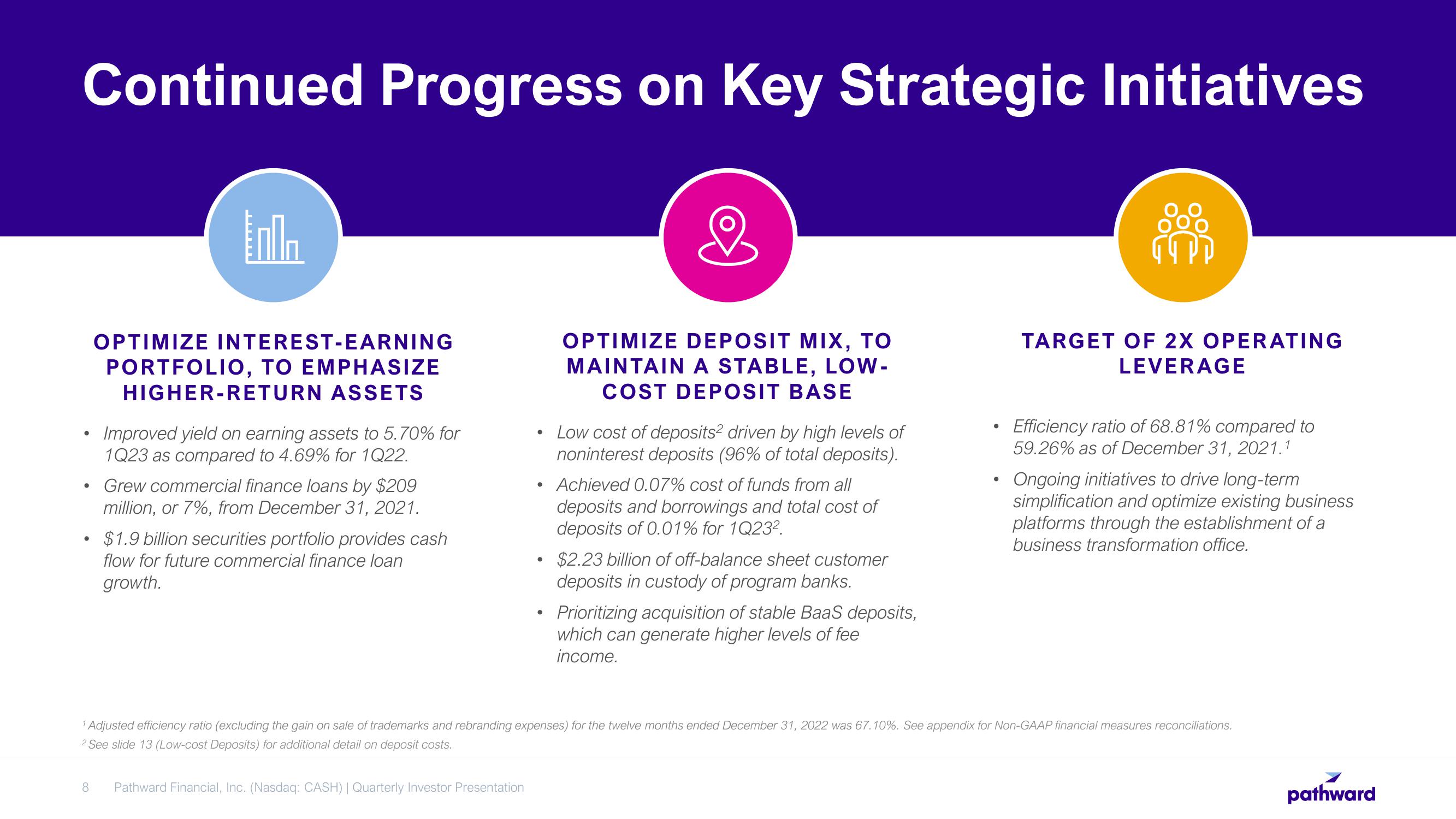 Pathward Financial Results Presentation Deck slide image #8