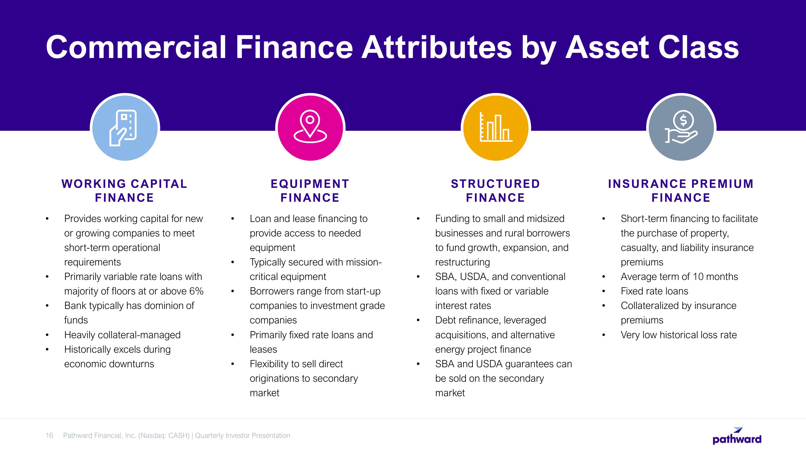 Pathward Financial Results Presentation Deck slide image #16