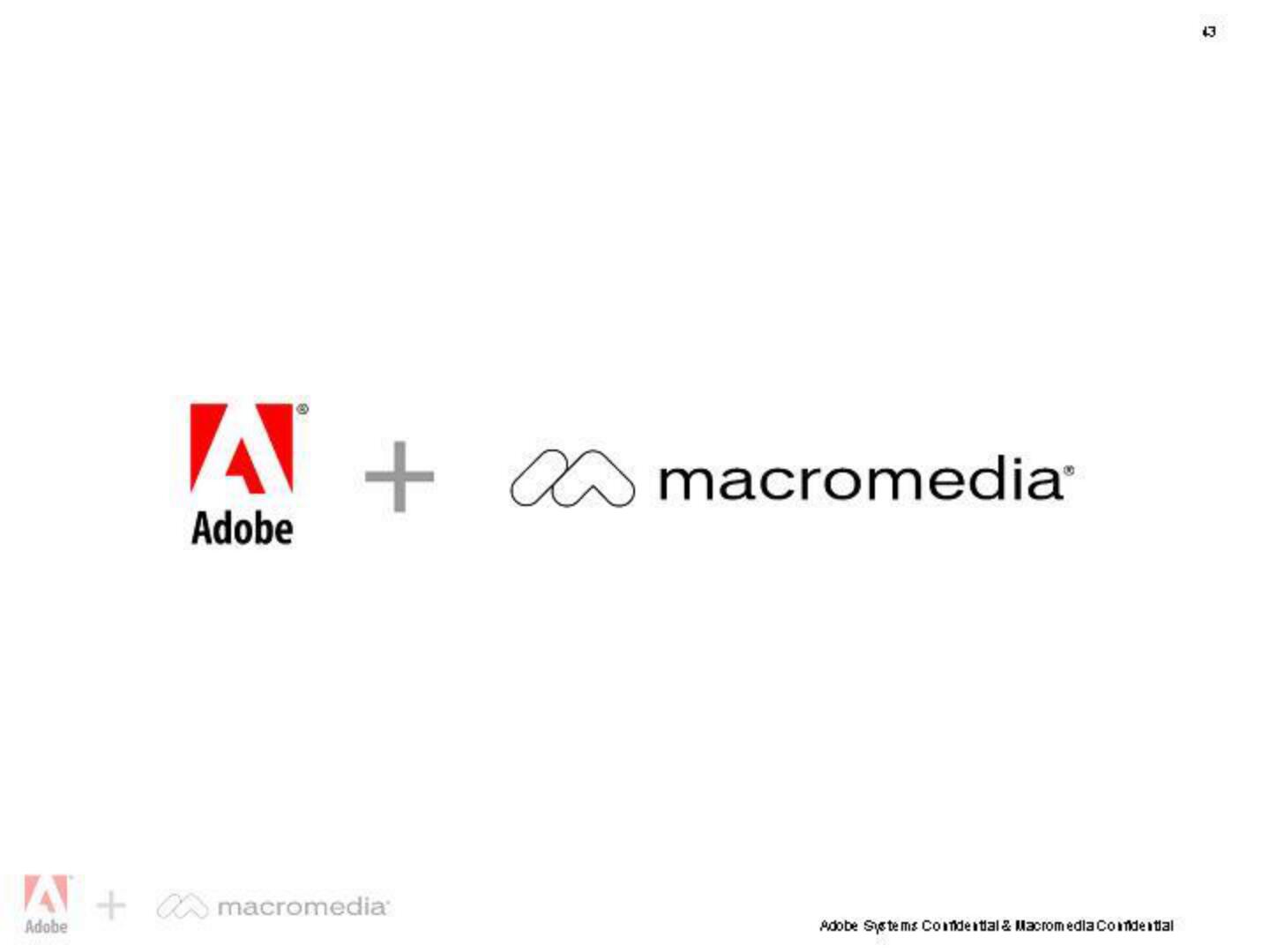 Adobe Mergers and Acquisitions Presentation Deck slide image #43