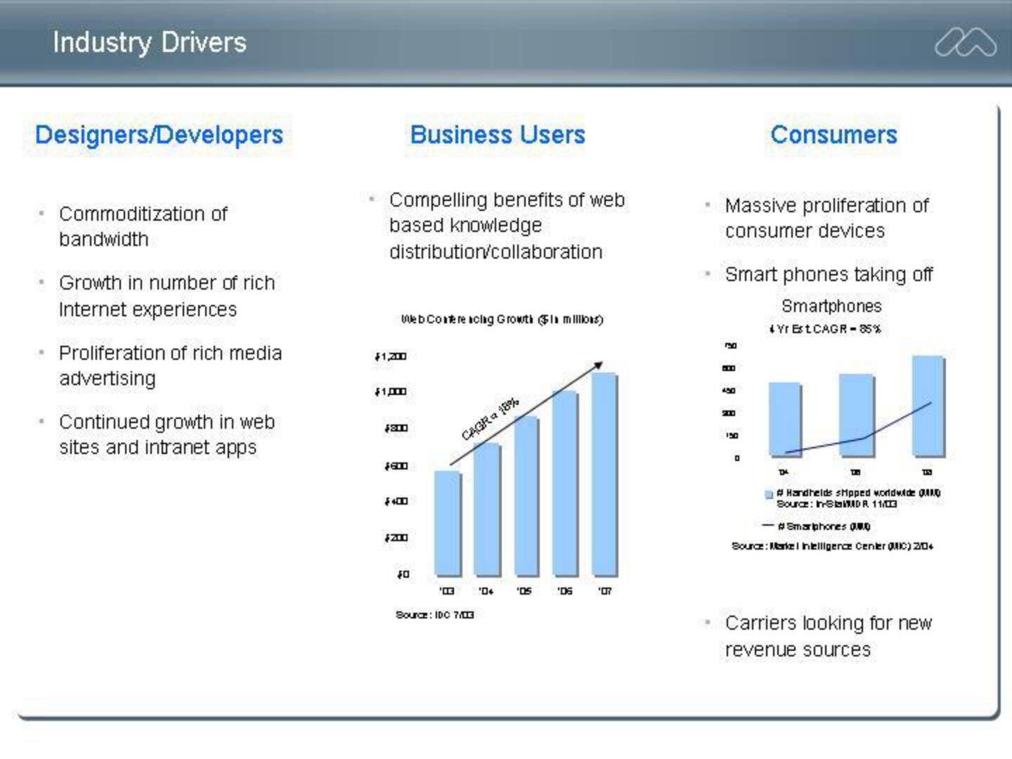 Adobe Mergers and Acquisitions Presentation Deck slide image #34