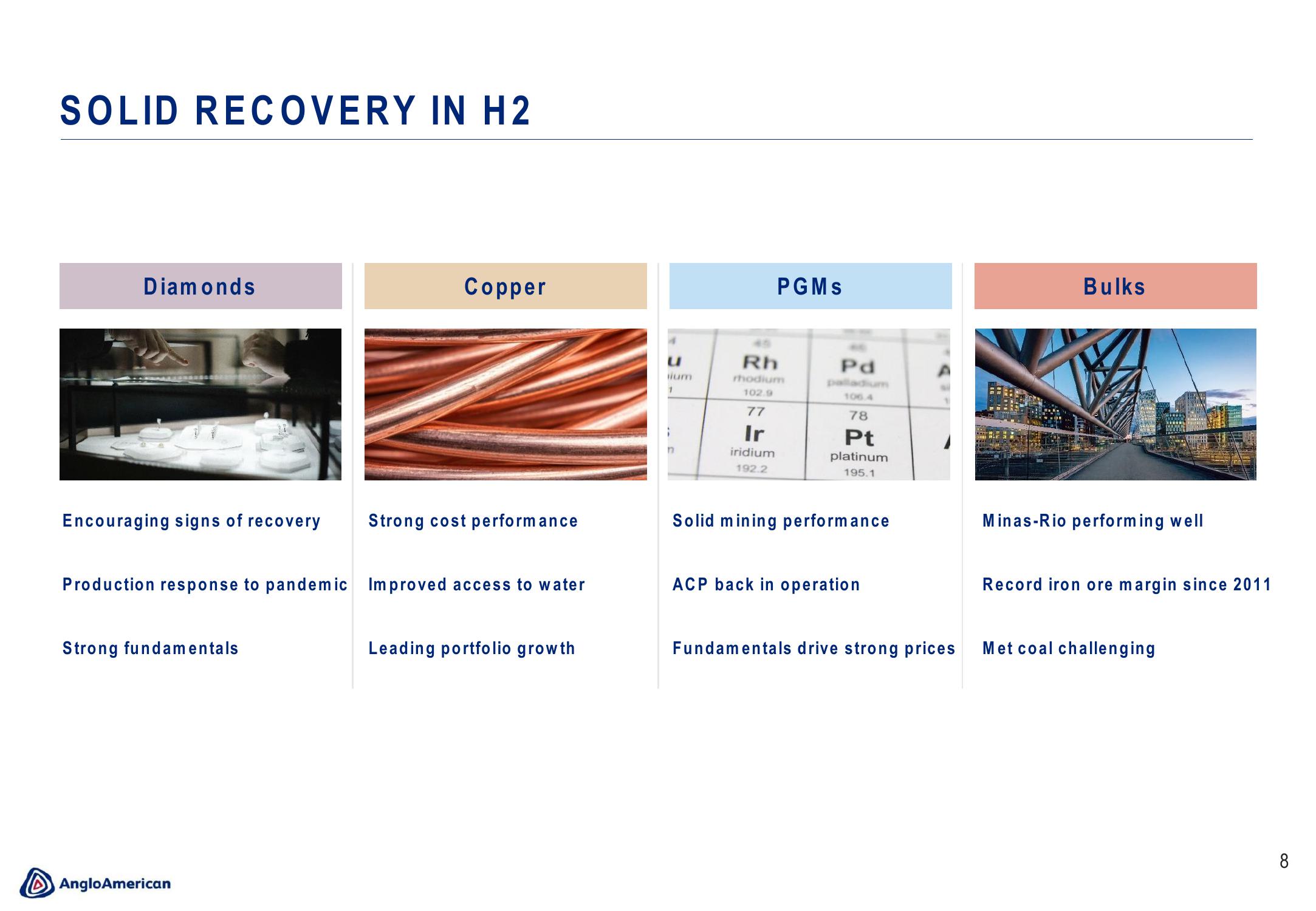 AngloAmerican Results Presentation Deck slide image #8