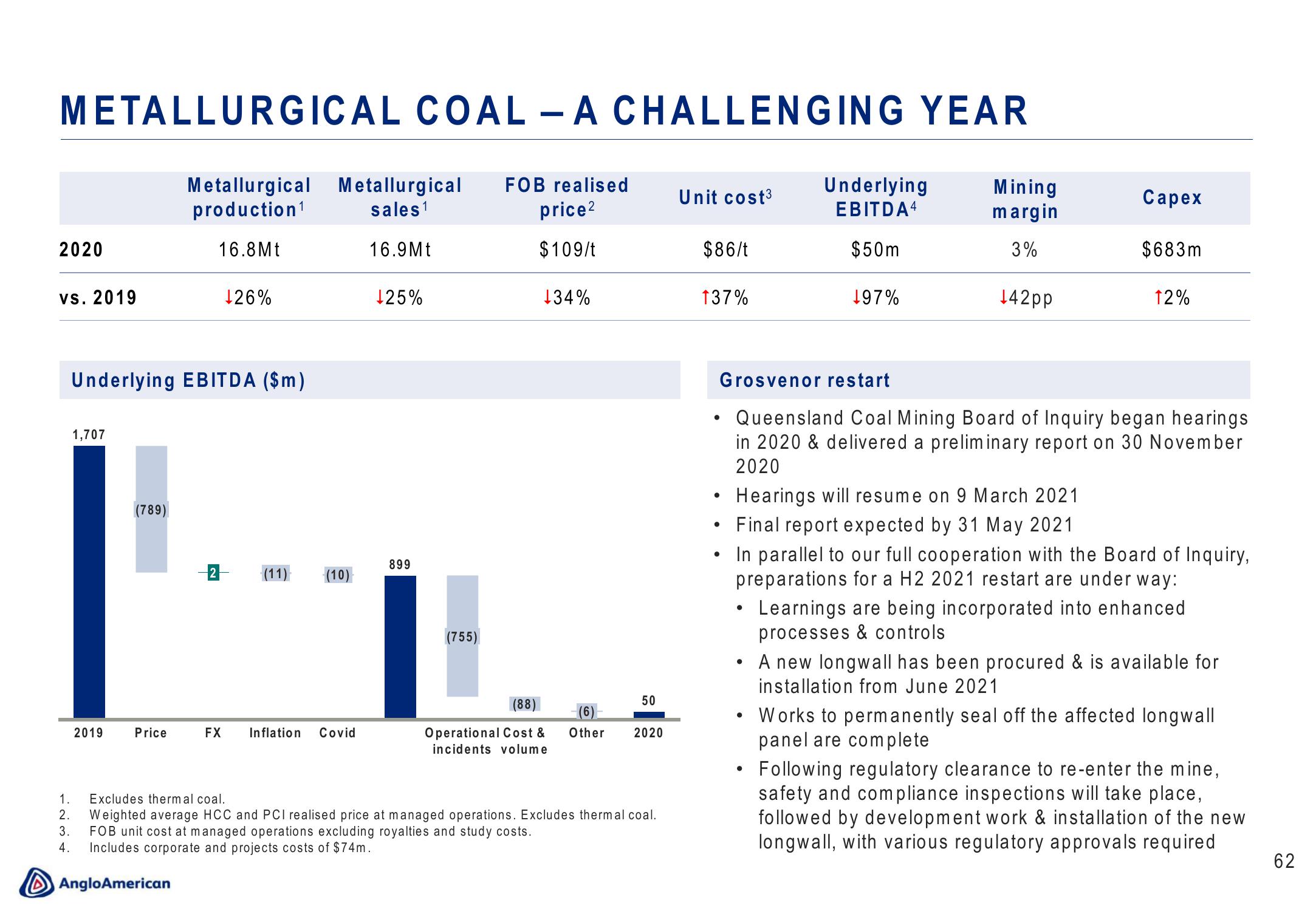 AngloAmerican Results Presentation Deck slide image #62