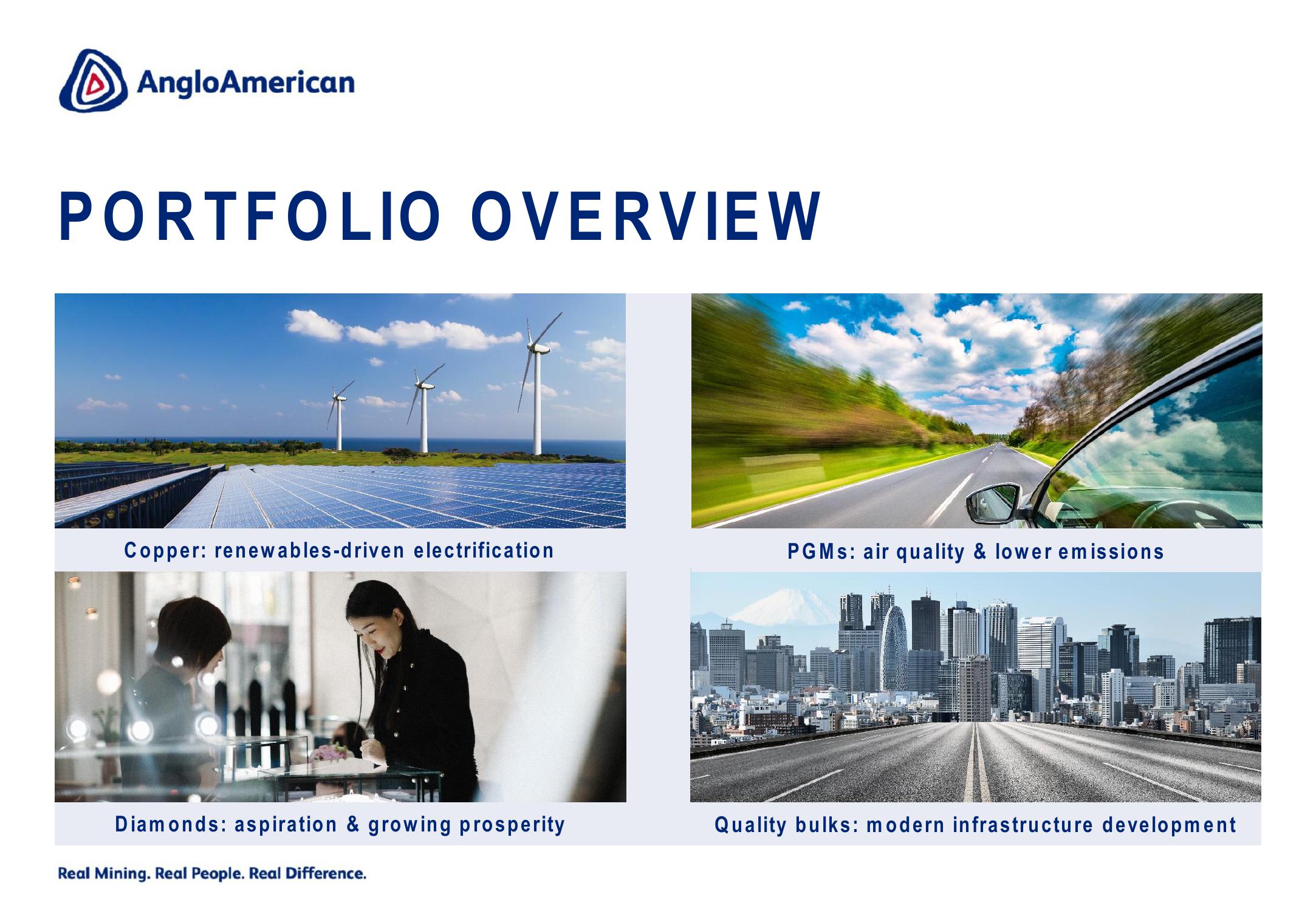 AngloAmerican Results Presentation Deck slide image #55