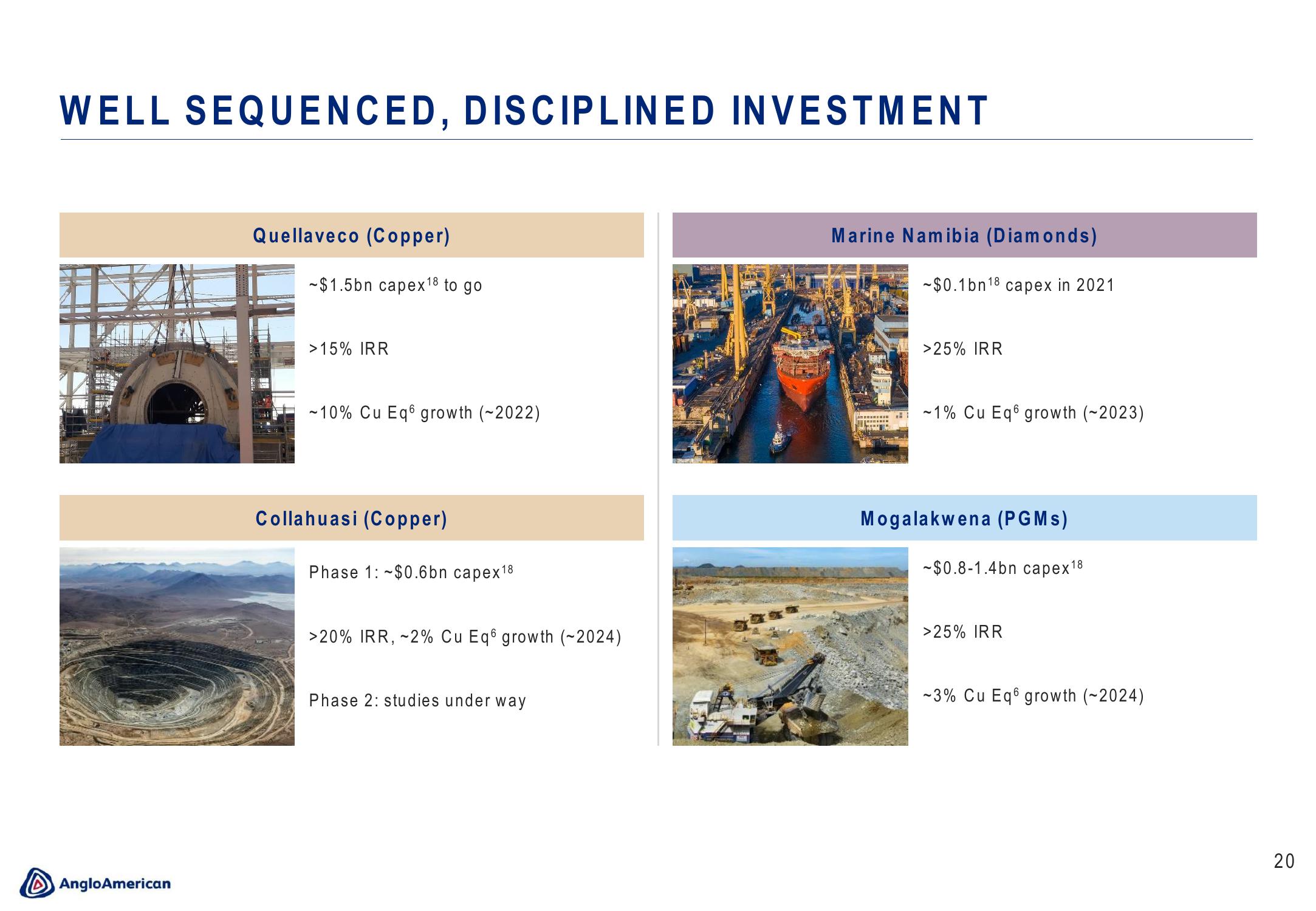 AngloAmerican Results Presentation Deck slide image #20