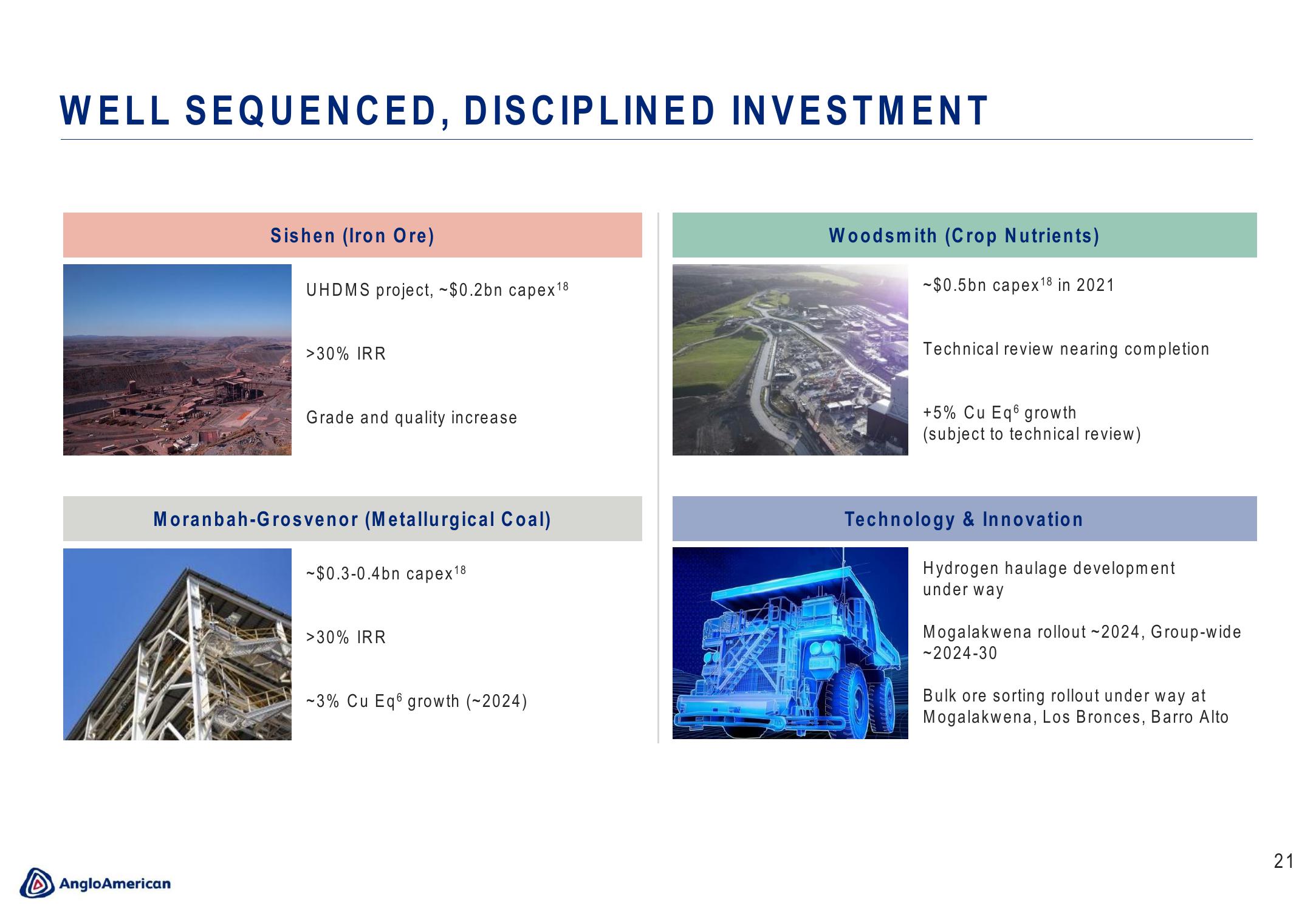 AngloAmerican Results Presentation Deck slide image #21