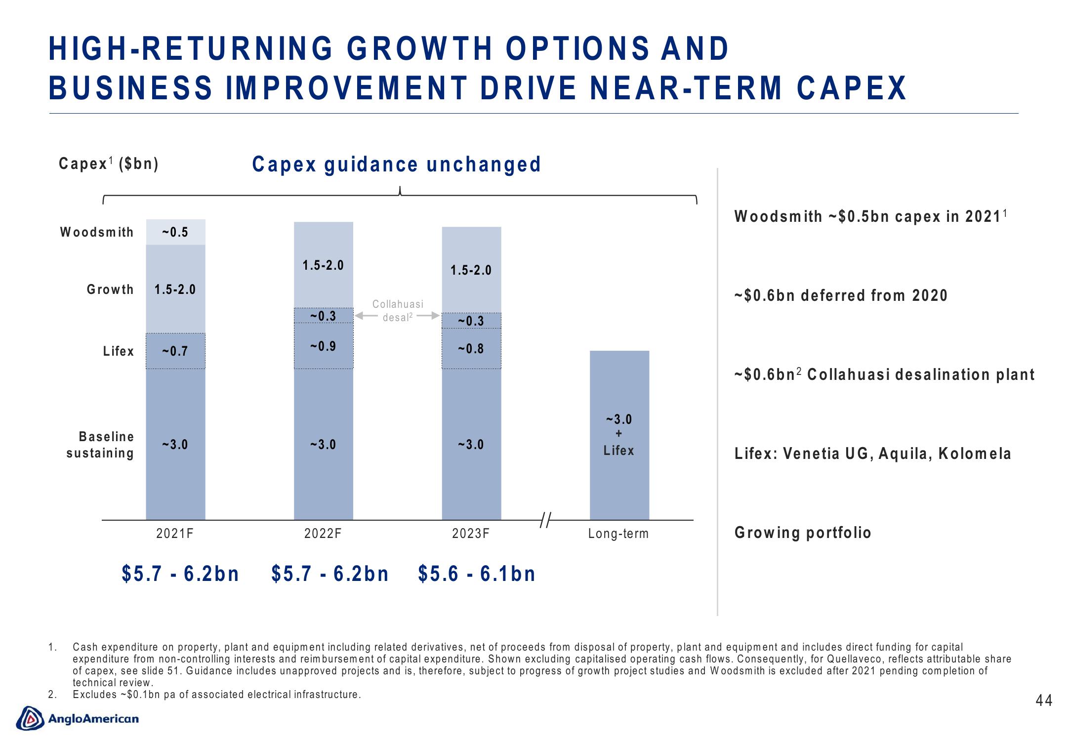 AngloAmerican Results Presentation Deck slide image #44