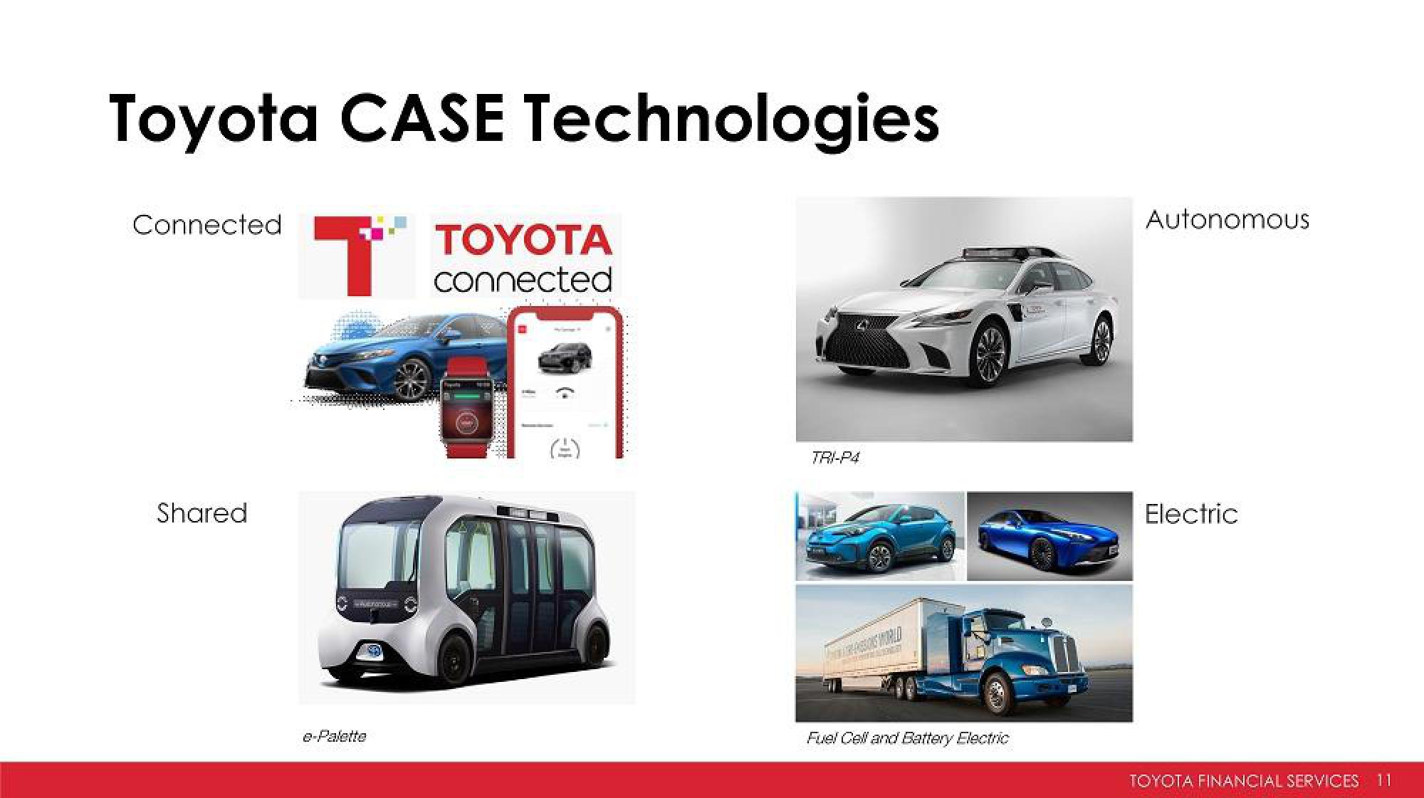 Toyota Investor Presentation Deck slide image #11