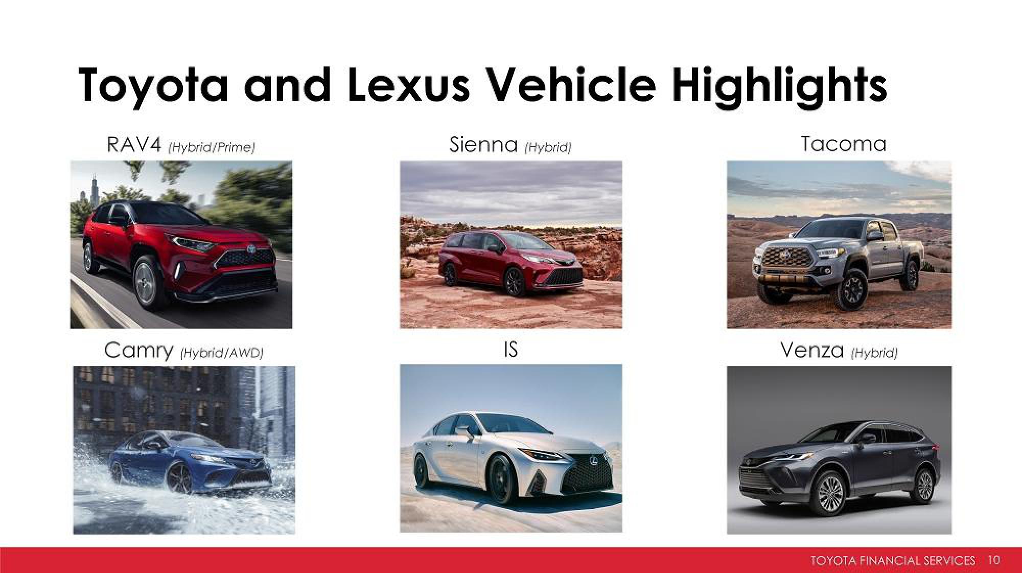 Toyota Investor Presentation Deck slide image #10