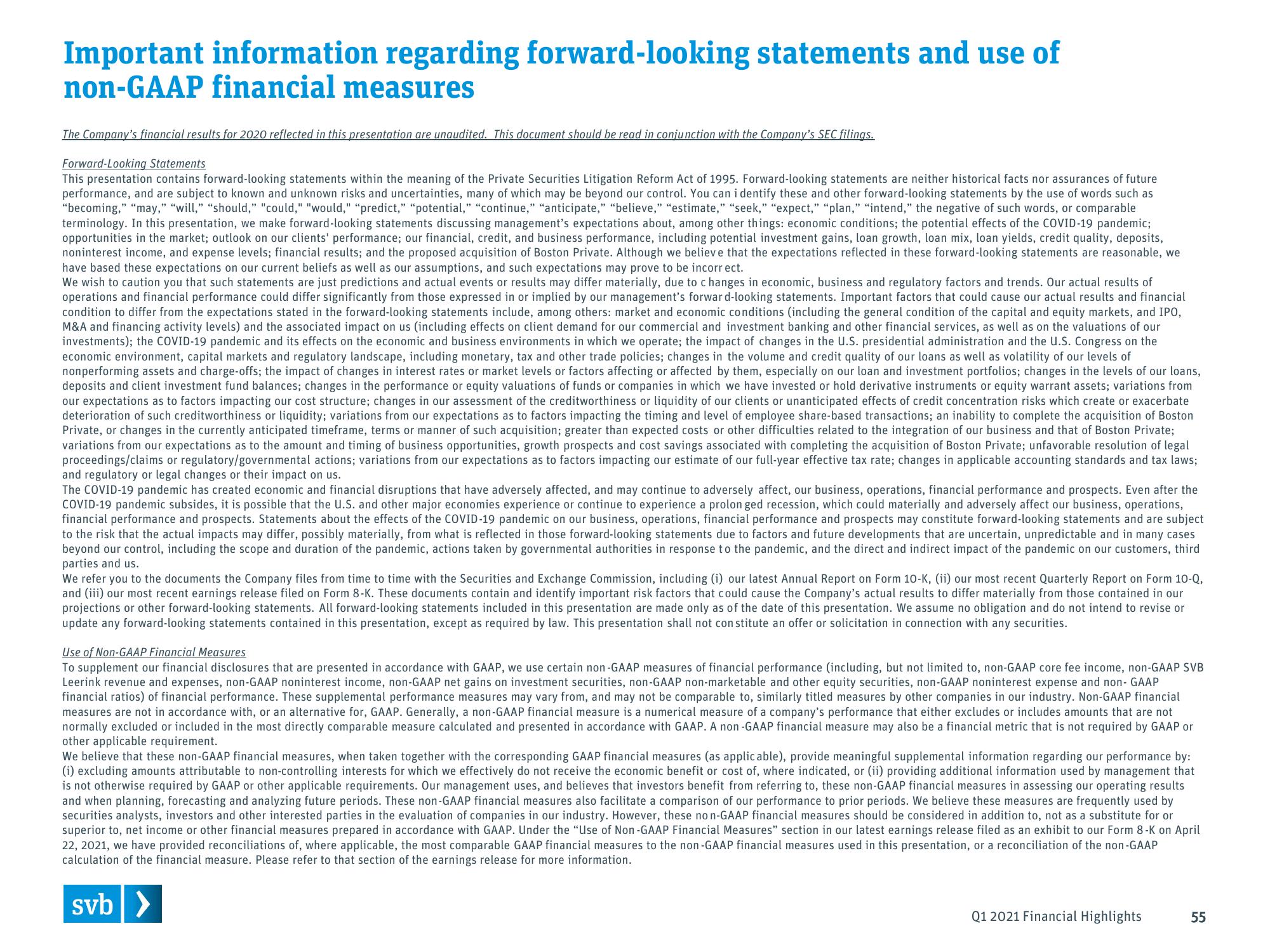 Silicon Valley Bank Results Presentation Deck slide image #55
