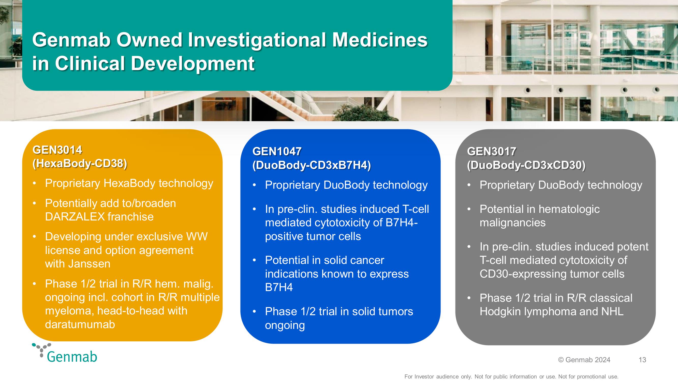 42nd Annual J.P. Morgan Healthcare Conference slide image #13