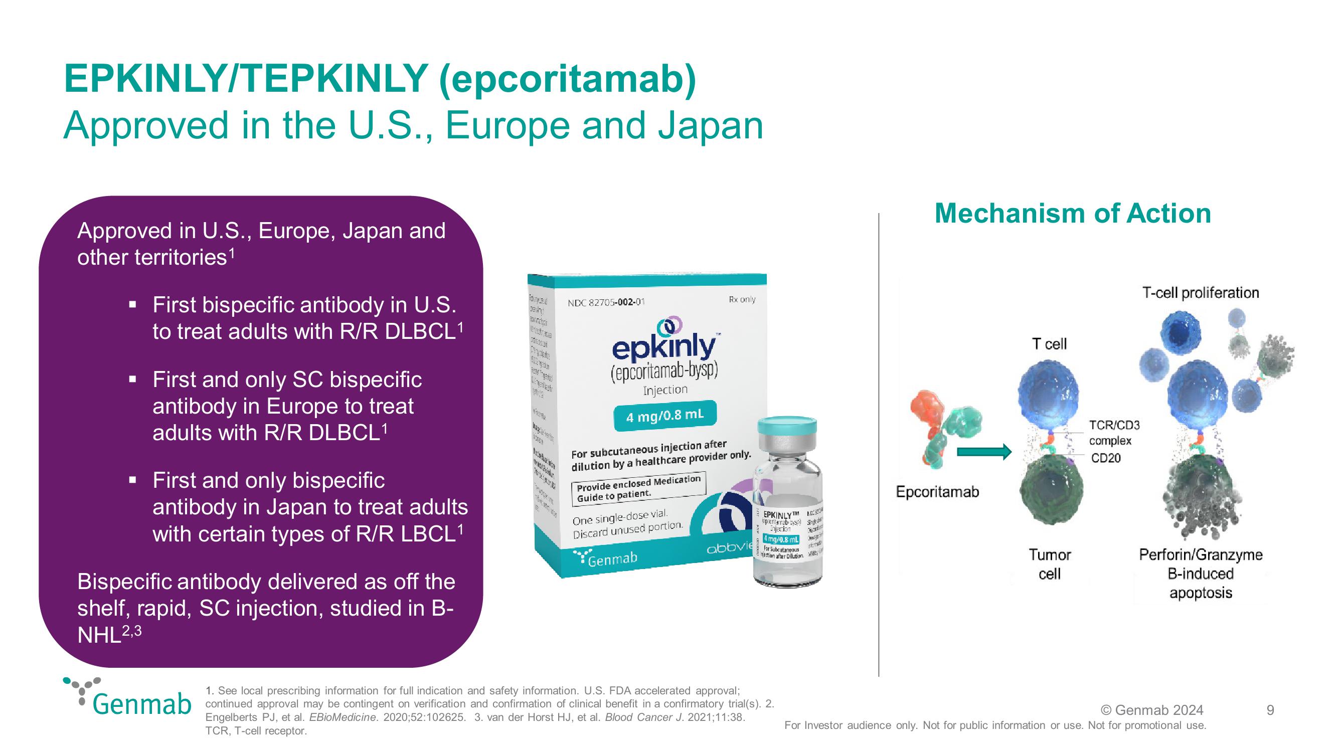 42nd Annual J.P. Morgan Healthcare Conference slide image #9