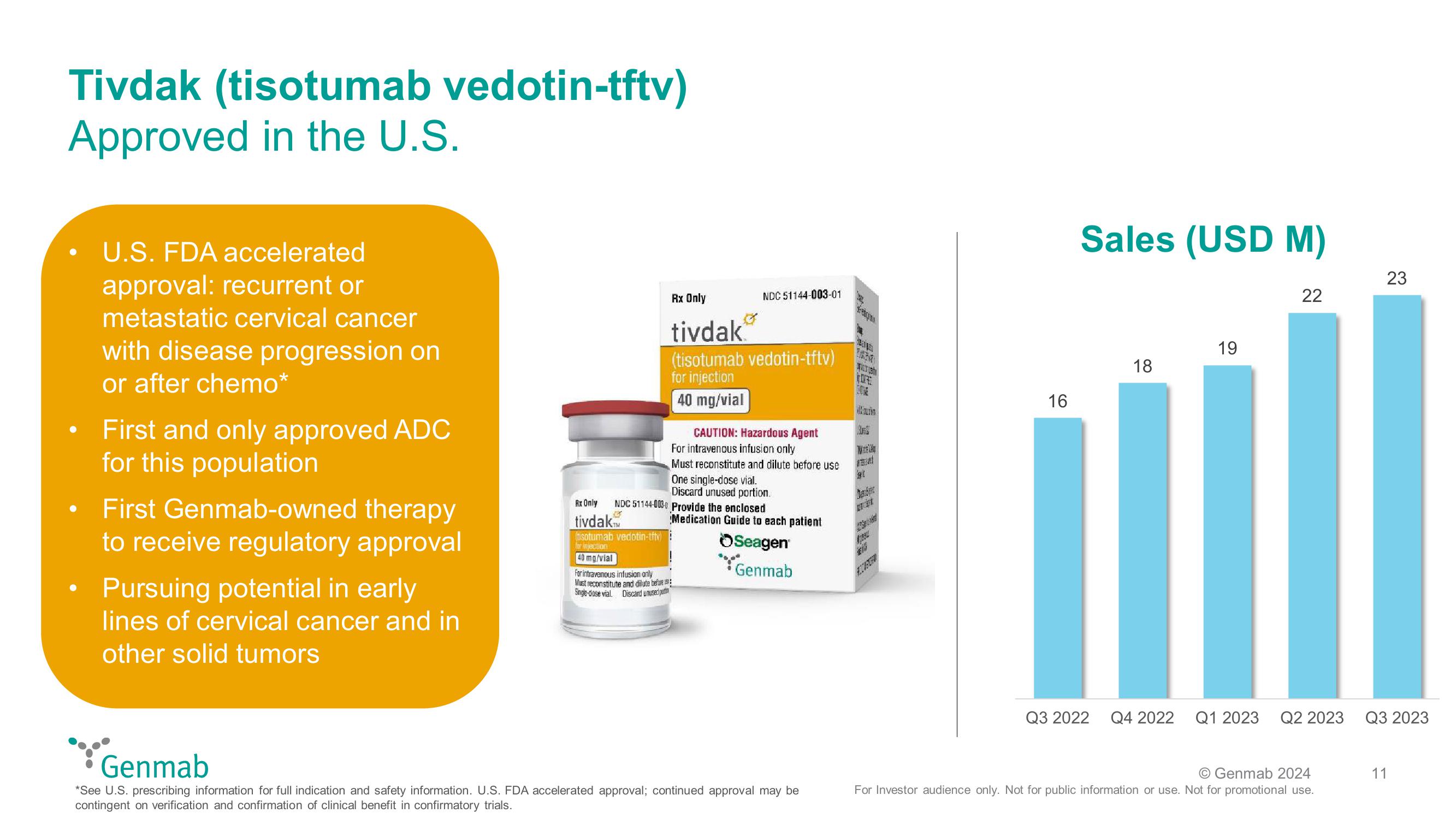 42nd Annual J.P. Morgan Healthcare Conference slide image #11