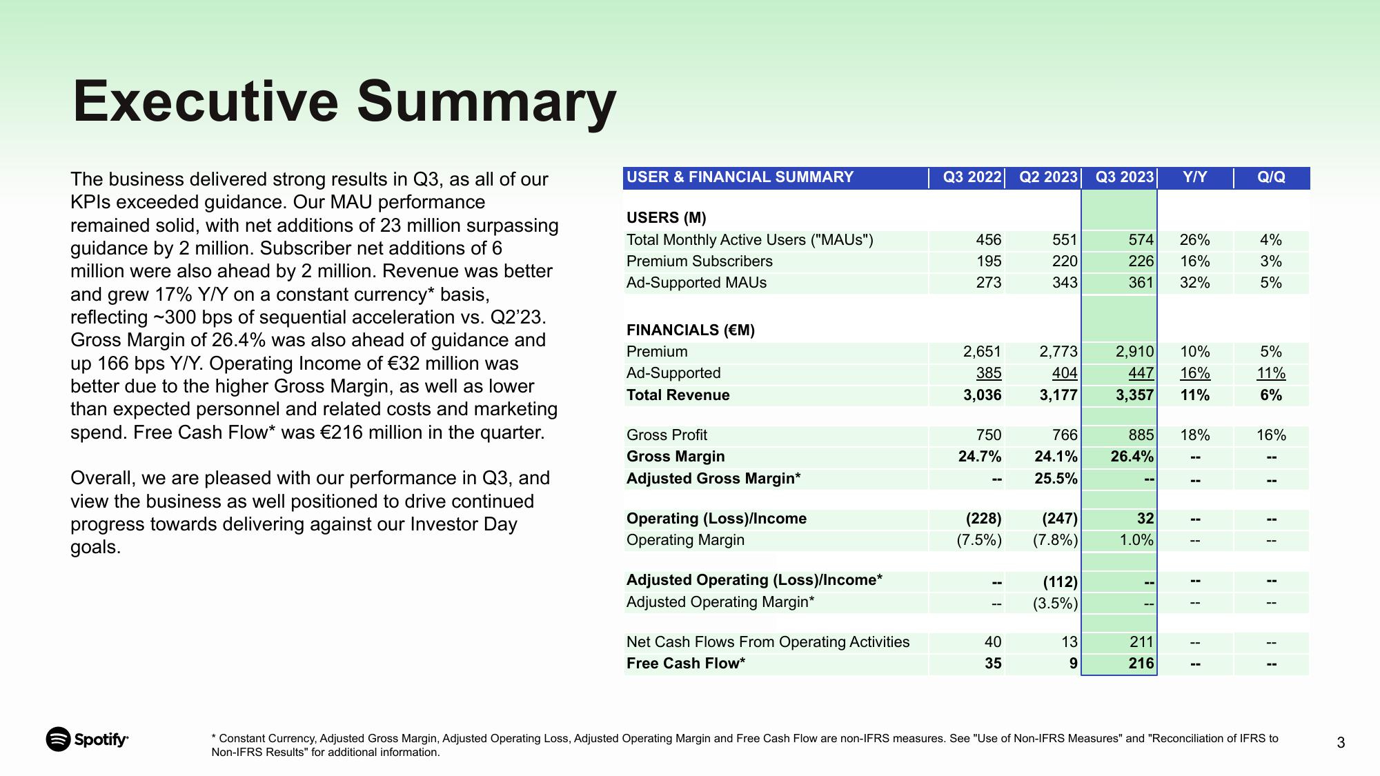 Spotify Results Presentation Deck slide image #3