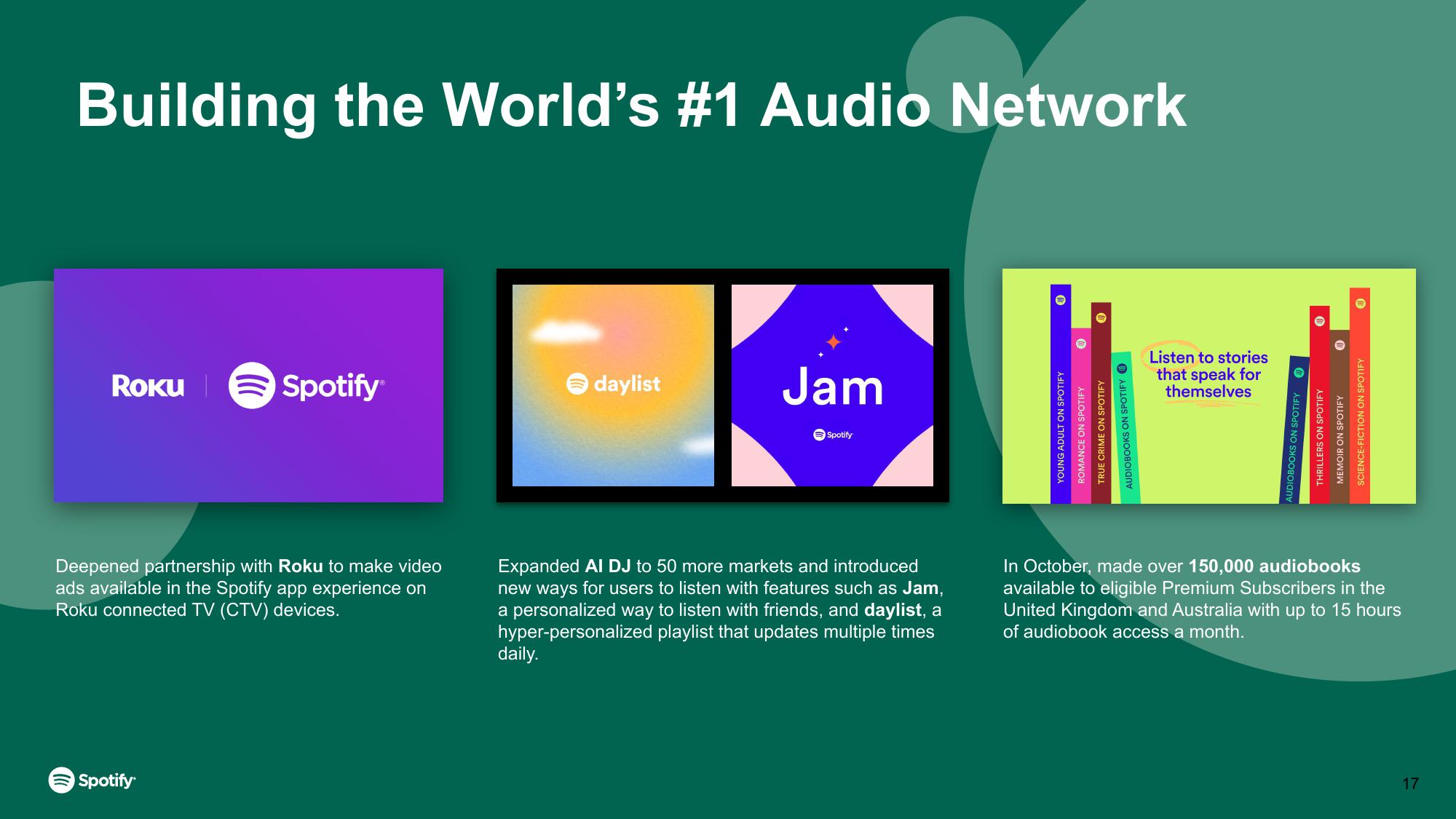 Spotify Results Presentation Deck slide image #17