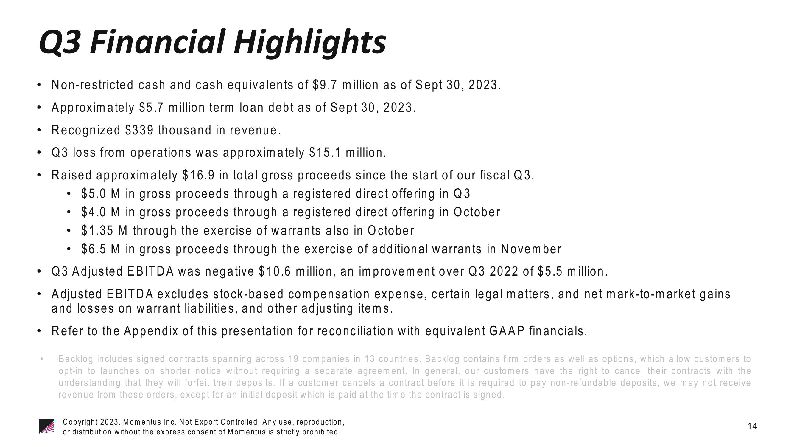 Q3 2023 Business and Financial Highlights slide image #14