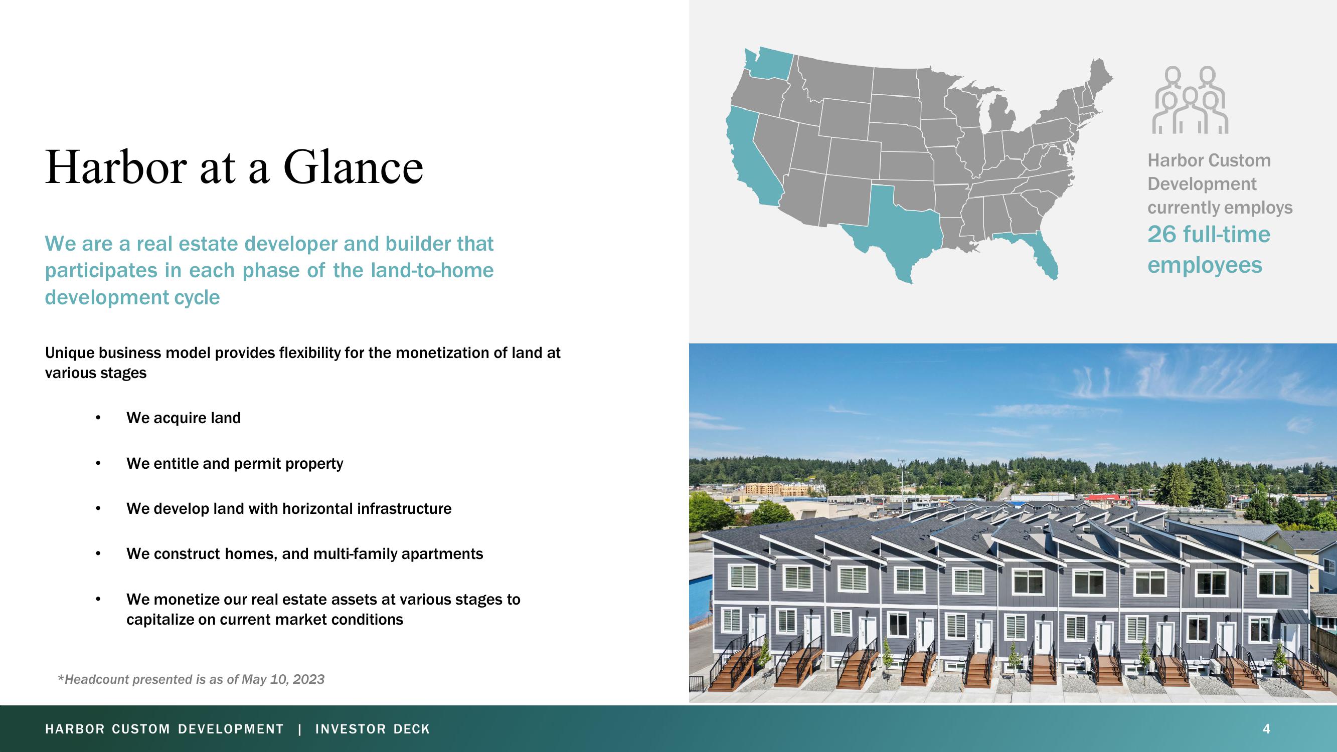 Harbor Custom Development Investor Presentation Deck slide image #4
