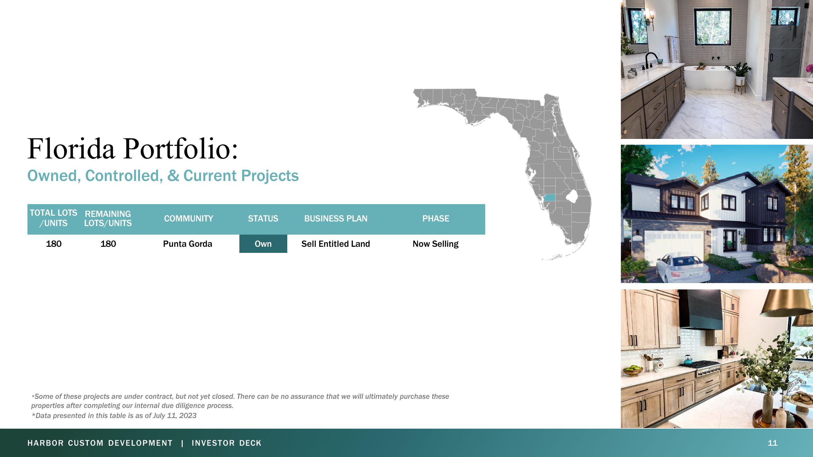 Harbor Custom Development Investor Presentation Deck slide image #11