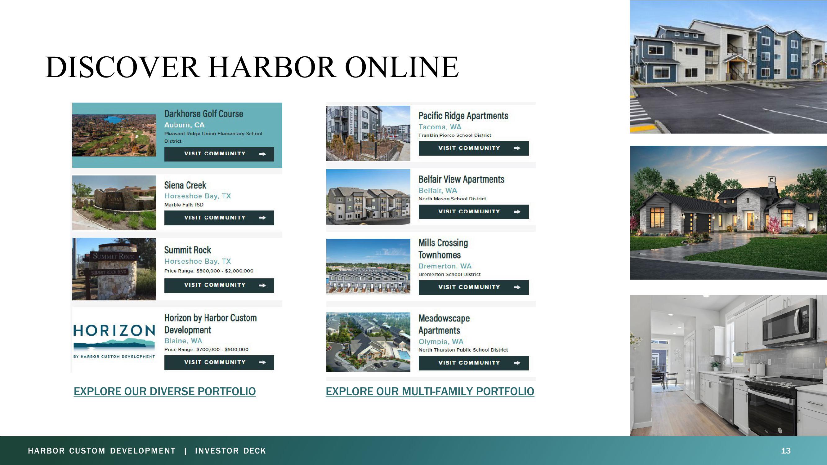 Harbor Custom Development Investor Presentation Deck slide image #13