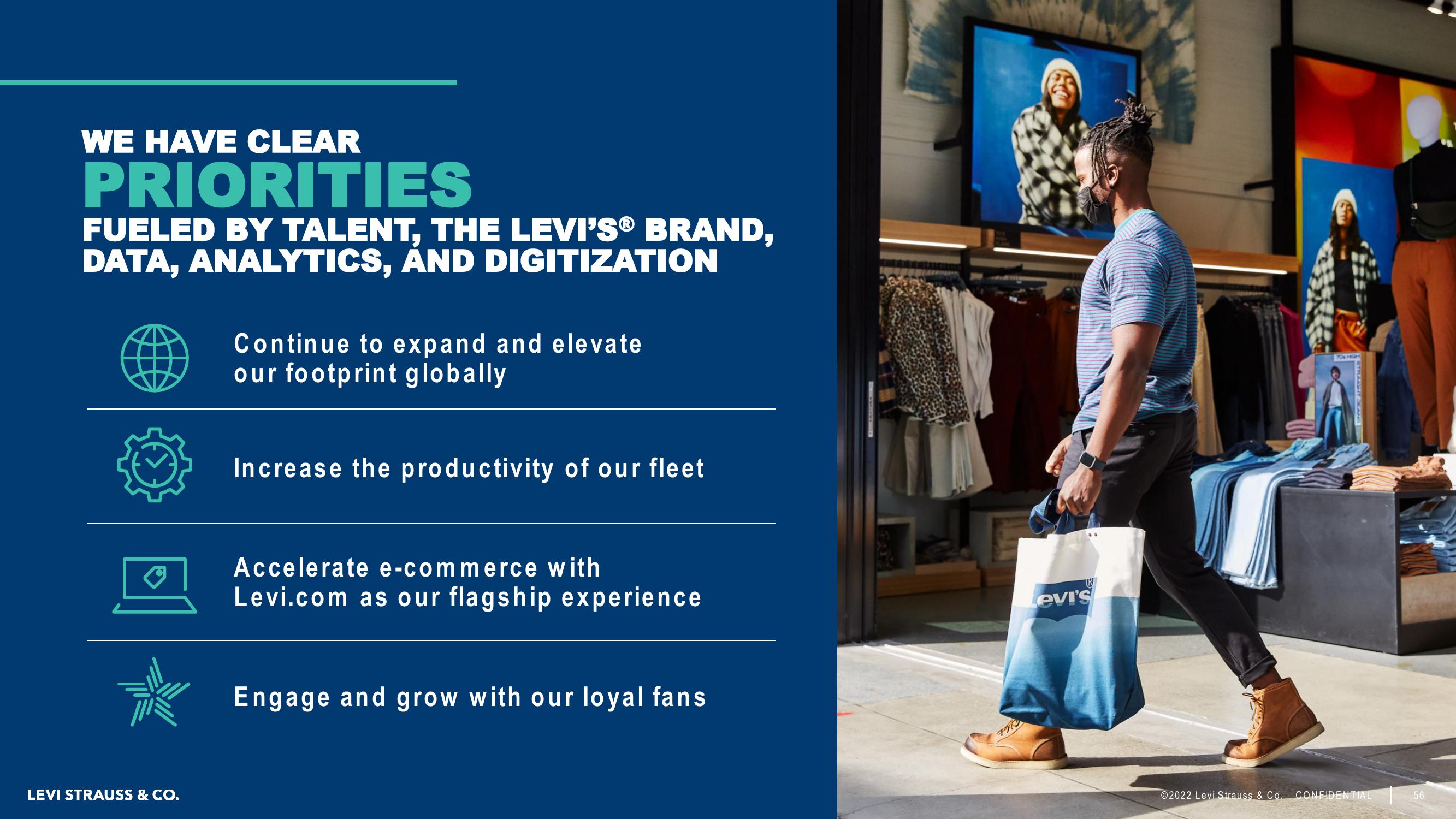 Levi Strauss Investor Day Presentation Deck slide image #56