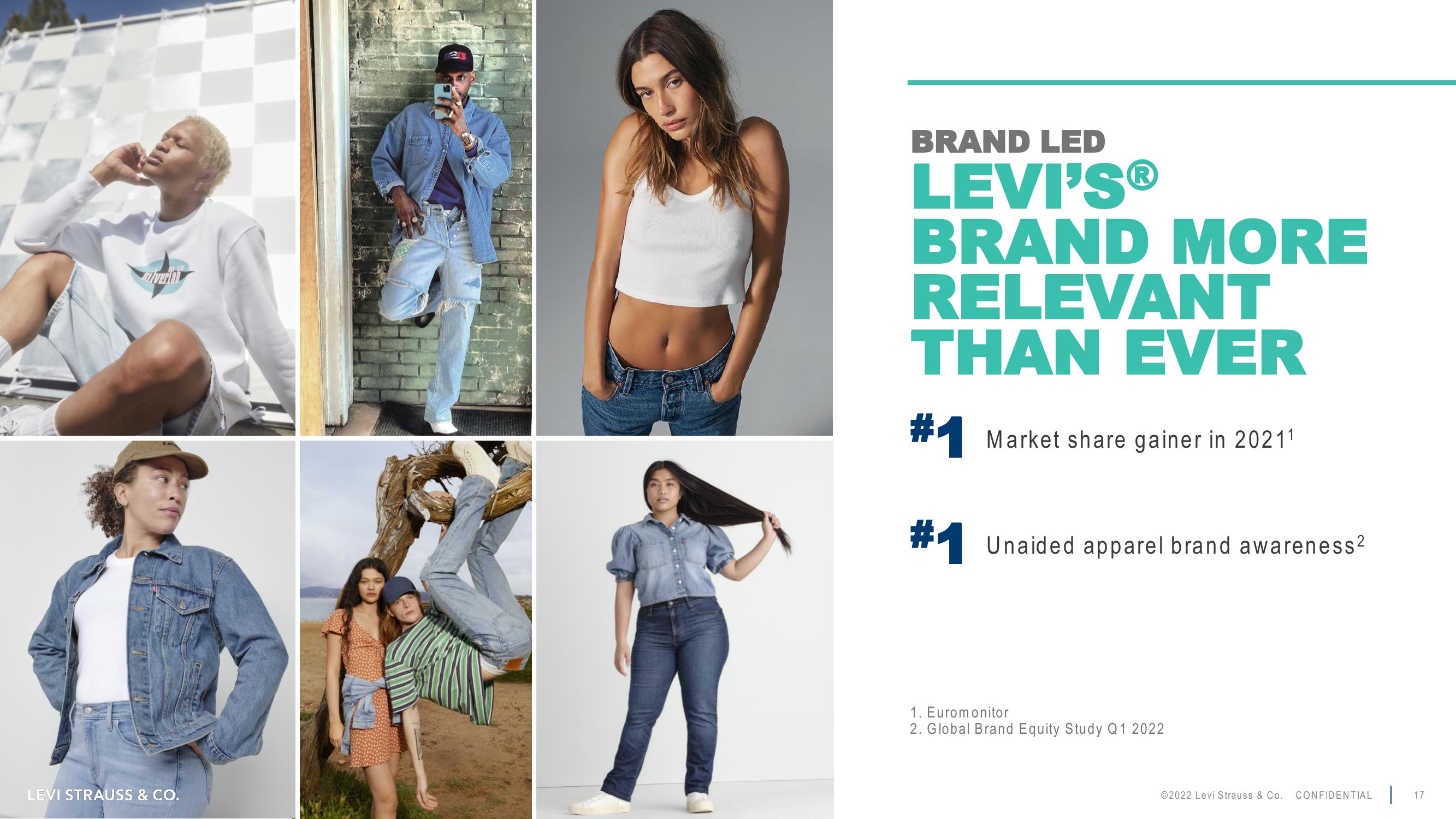 Levi Strauss Investor Day Presentation Deck slide image #17